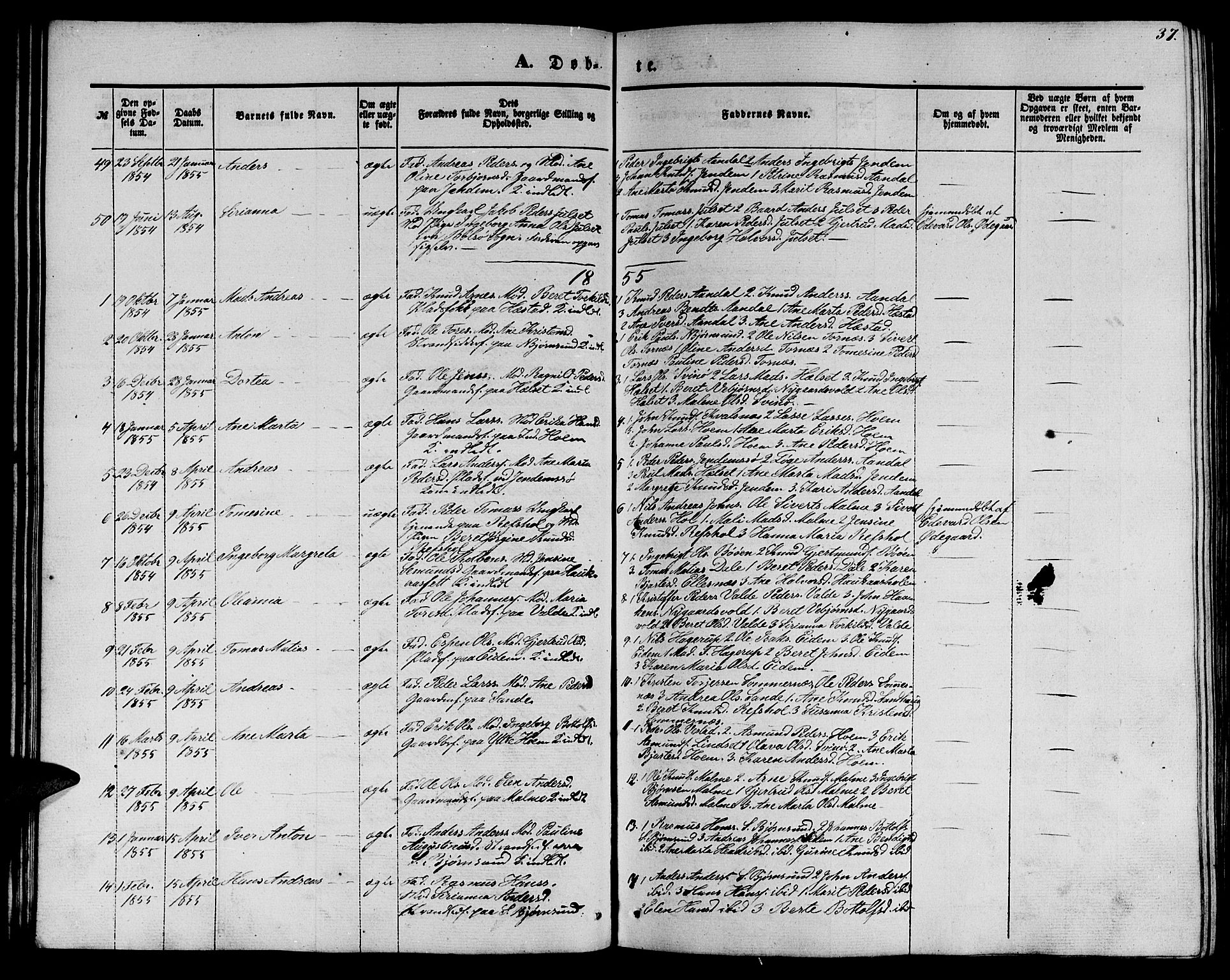 Ministerialprotokoller, klokkerbøker og fødselsregistre - Møre og Romsdal, SAT/A-1454/565/L0753: Parish register (copy) no. 565C02, 1845-1870, p. 37
