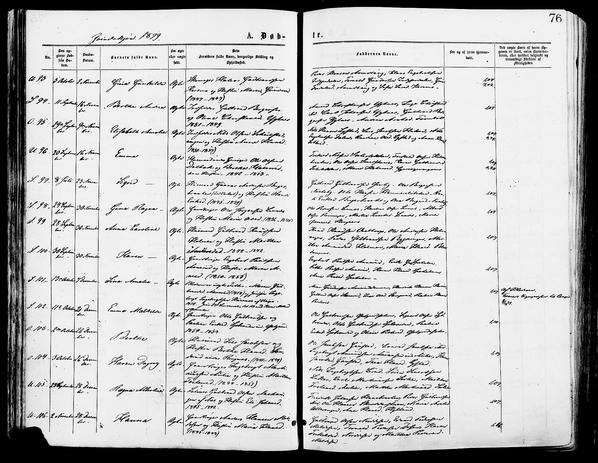 Sør-Odal prestekontor, SAH/PREST-030/H/Ha/Haa/L0005: Parish register (official) no. 5, 1876-1885, p. 76