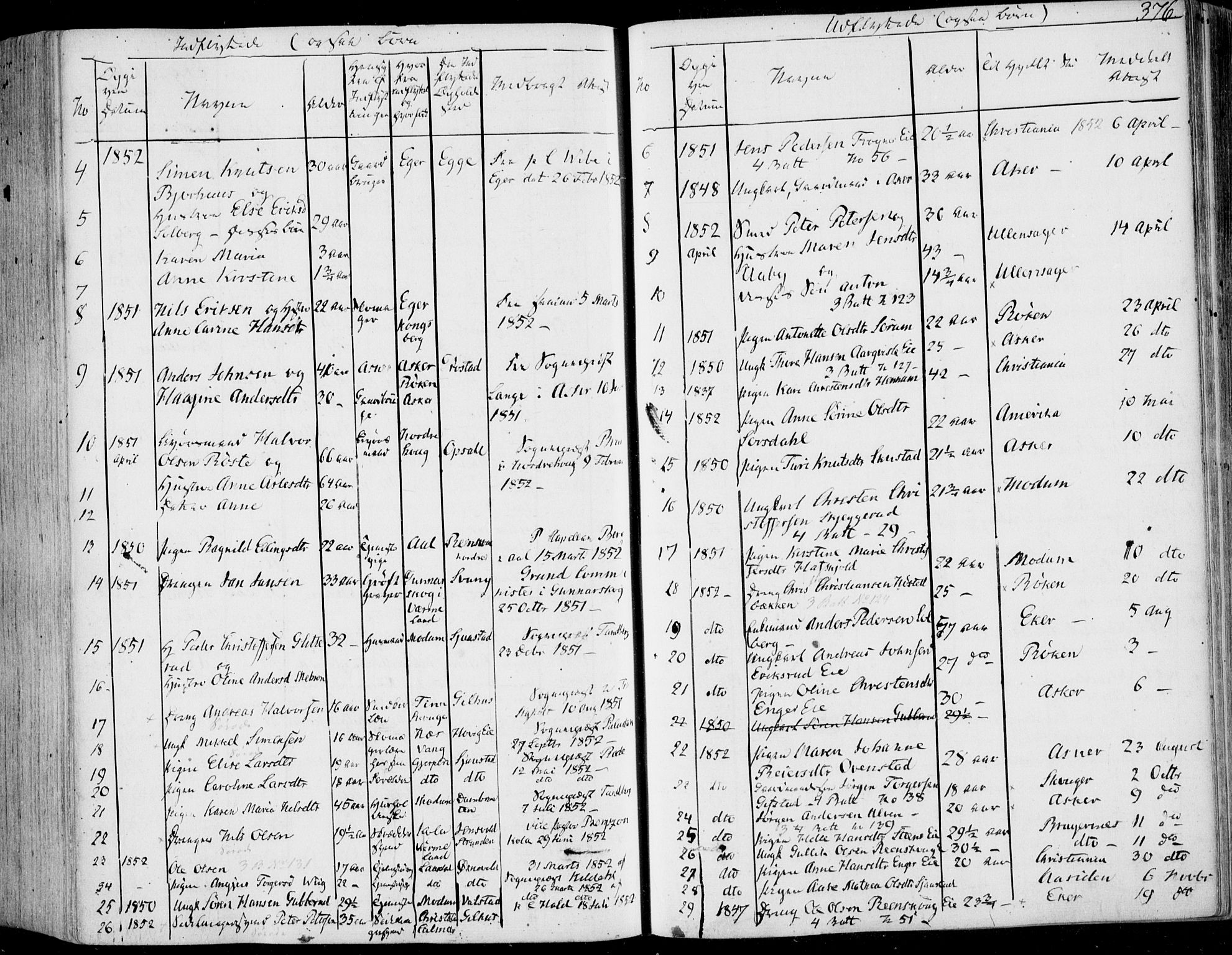 Lier kirkebøker, AV/SAKO-A-230/F/Fa/L0011: Parish register (official) no. I 11, 1843-1854, p. 376