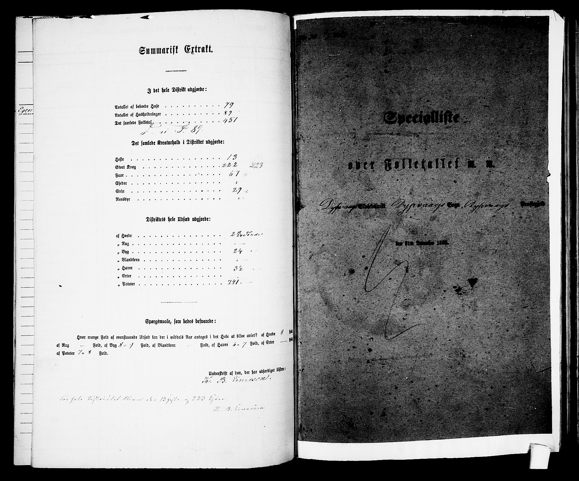 RA, 1865 census for Dypvåg, 1865, p. 93