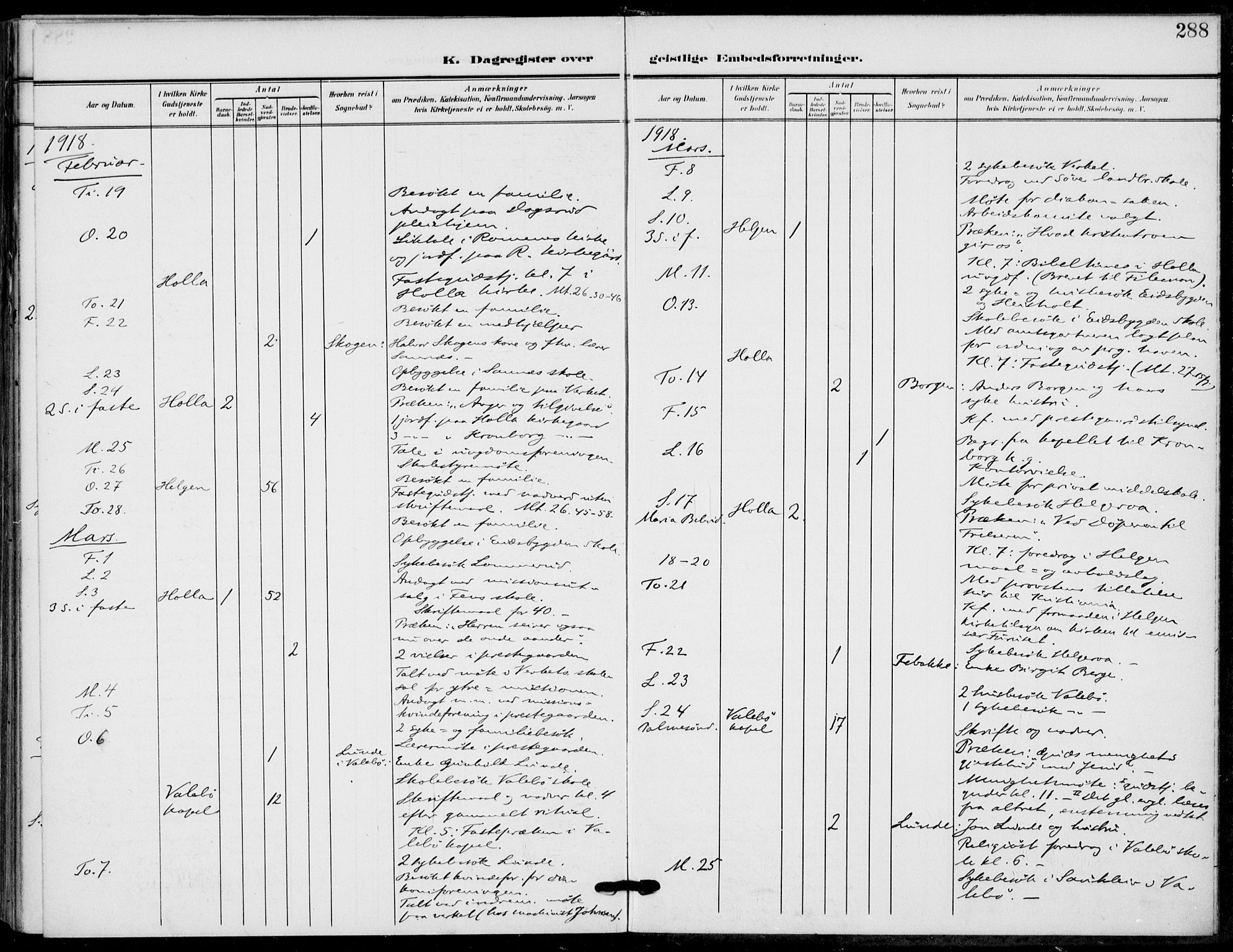 Holla kirkebøker, AV/SAKO-A-272/F/Fa/L0012: Parish register (official) no. 12, 1907-1923, p. 288