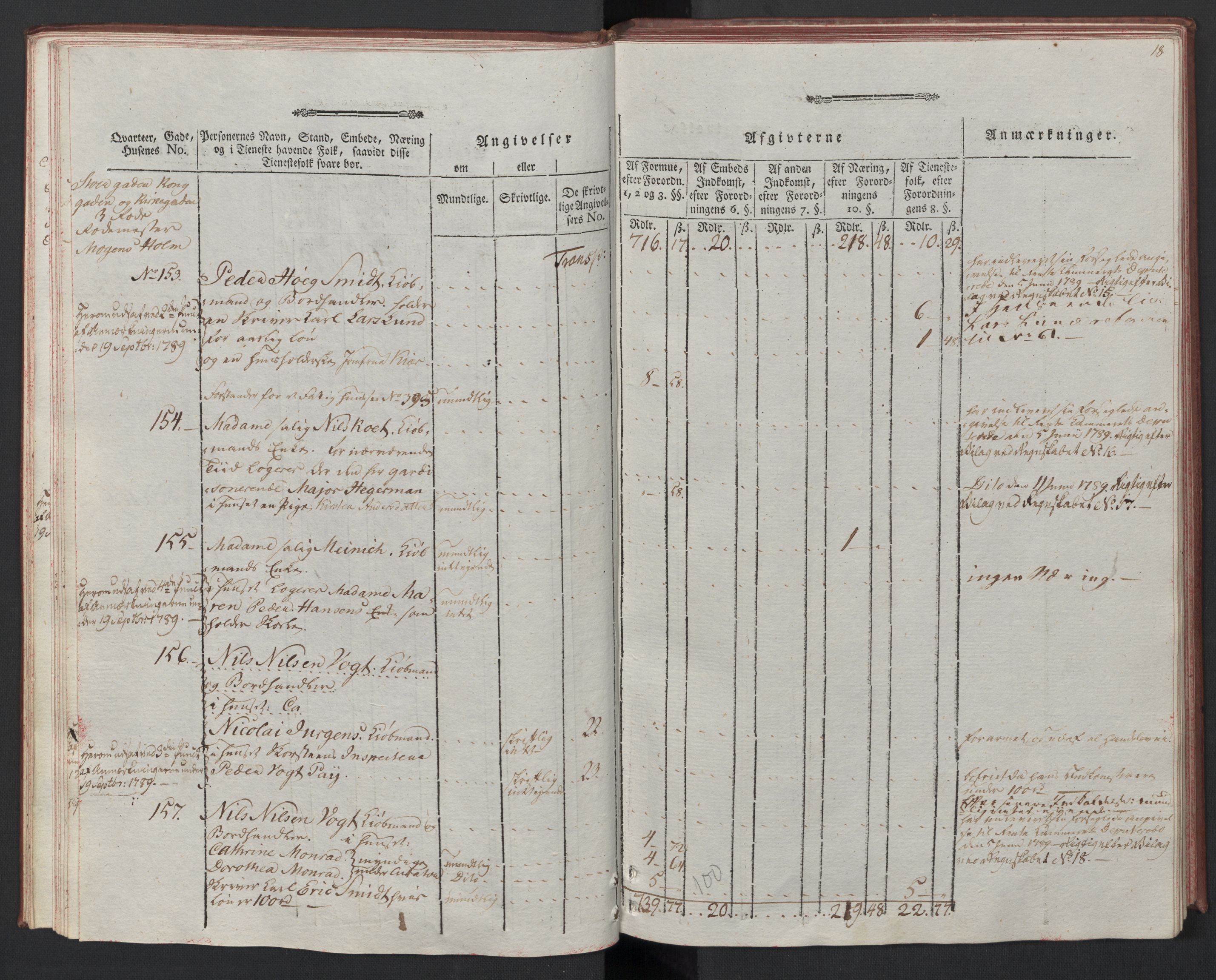 Rentekammeret inntil 1814, Reviderte regnskaper, Mindre regnskaper, AV/RA-EA-4068/Rf/Rfe/L0004: Bragernes. Buskerud fogderi, 1789, p. 21