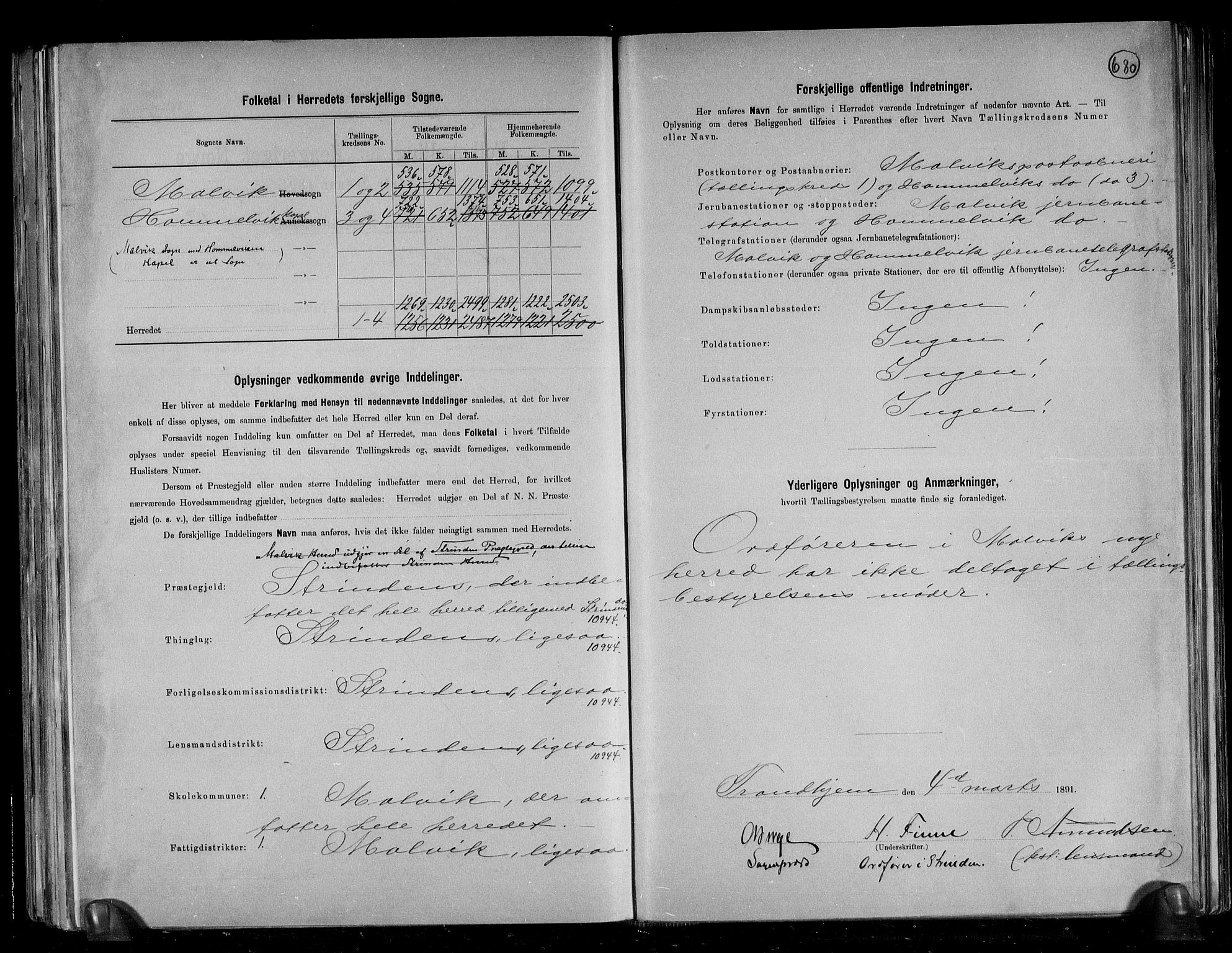 RA, 1891 census for 1663 Malvik, 1891, p. 3