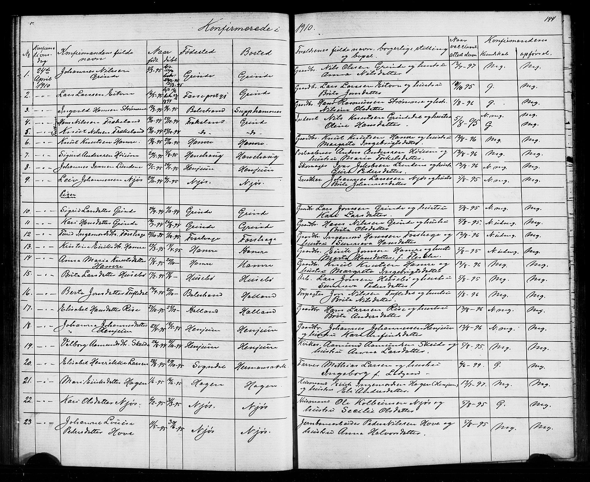 Leikanger sokneprestembete, SAB/A-81001: Parish register (copy) no. A 1, 1873-1916, p. 144