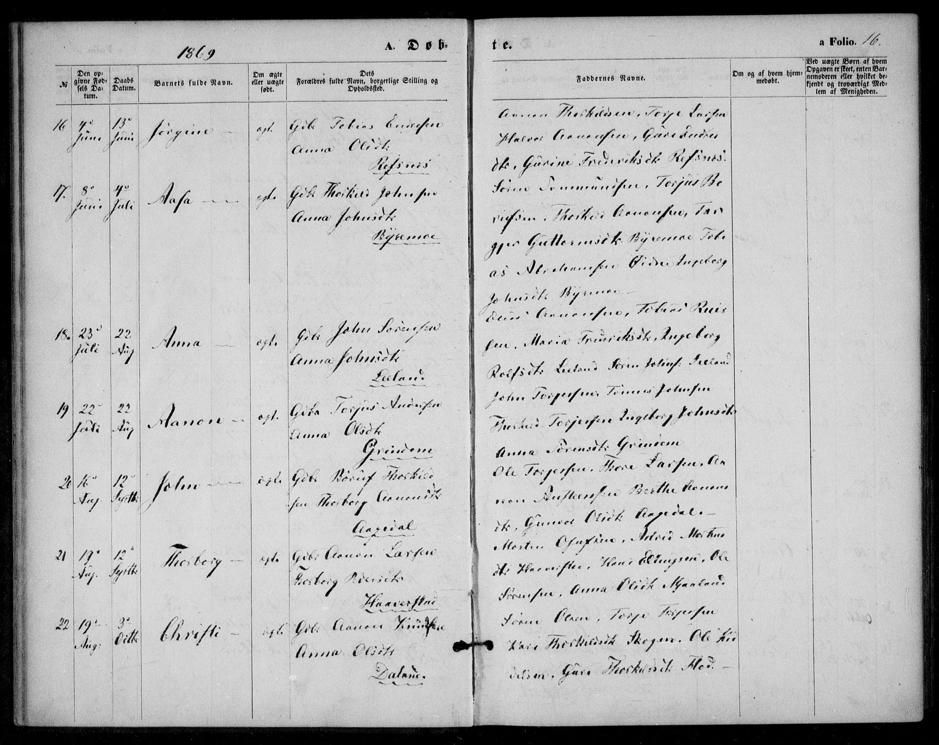 Bjelland sokneprestkontor, SAK/1111-0005/F/Fa/Fac/L0002: Parish register (official) no. A 2, 1866-1887, p. 16