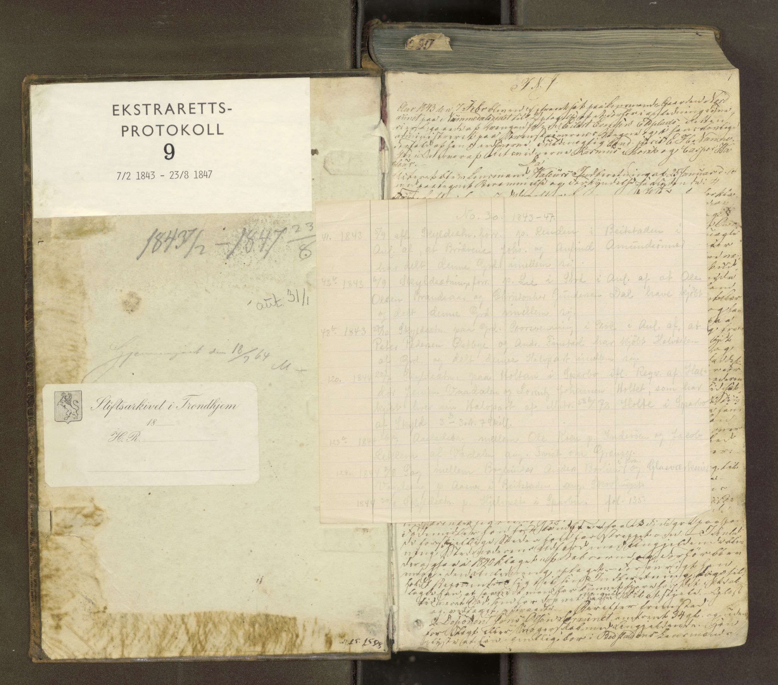 Inderøy sorenskriveri, AV/SAT-A-4147/1/1/1B/L0009: Ekstrarettsprotokoll, 1843-1847, p. 1a
