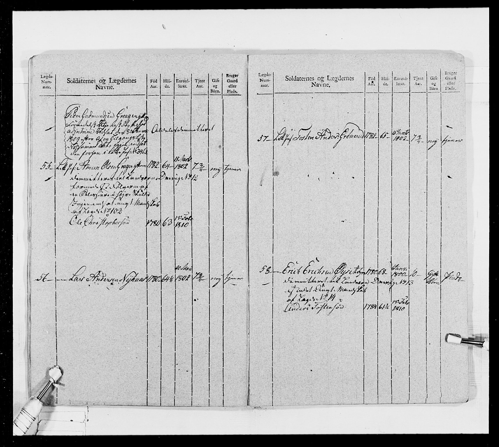 Generalitets- og kommissariatskollegiet, Det kongelige norske kommissariatskollegium, AV/RA-EA-5420/E/Eh/L0024: Norske jegerkorps, 1810-1812, p. 325