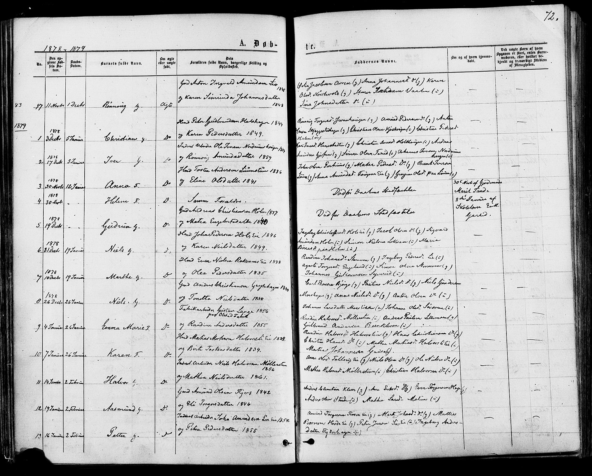 Østre Gausdal prestekontor, SAH/PREST-092/H/Ha/Haa/L0001: Parish register (official) no. 1, 1874-1886, p. 72