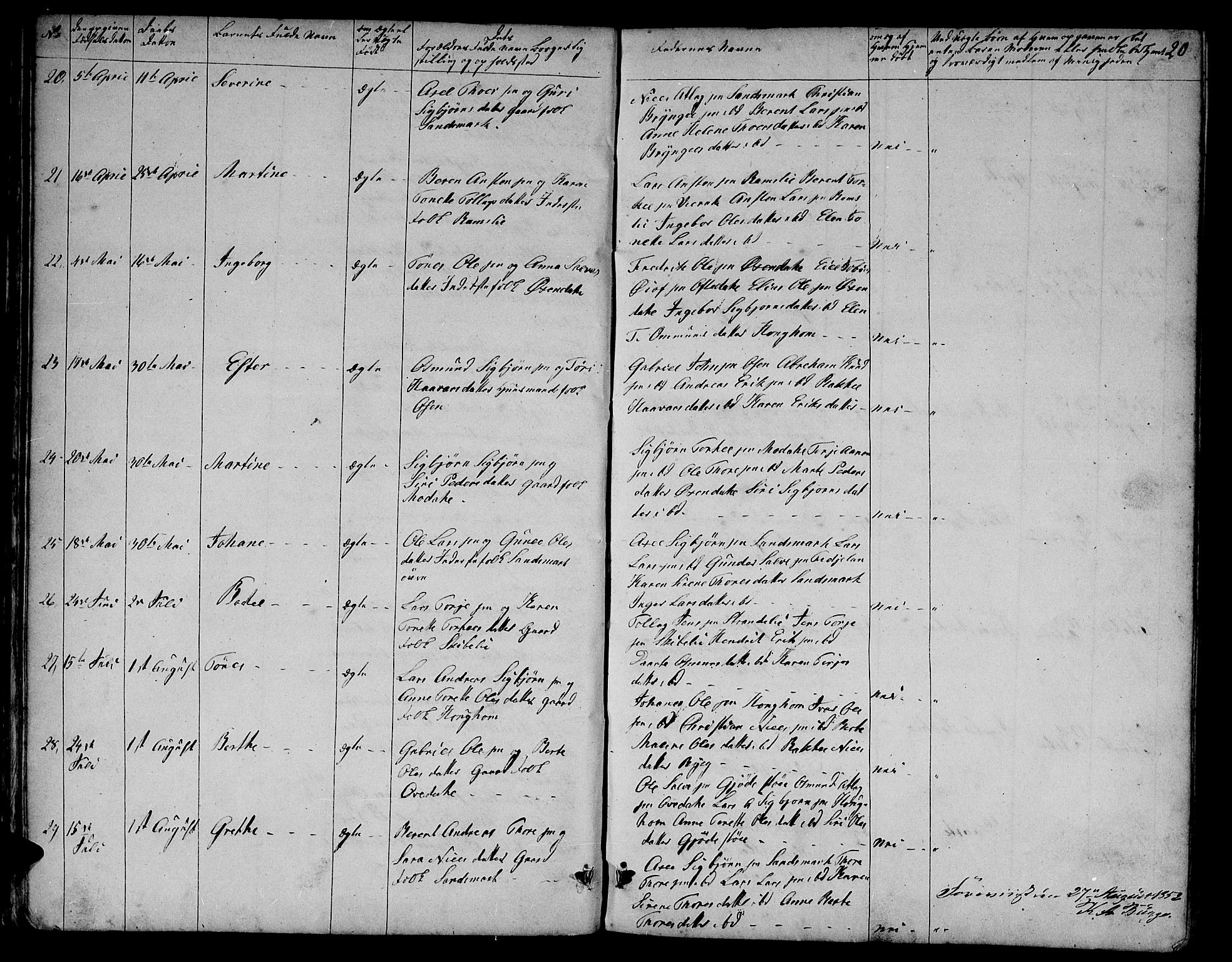 Bakke sokneprestkontor, SAK/1111-0002/F/Fb/Fba/L0001: Parish register (copy) no. B 1, 1849-1879, p. 20