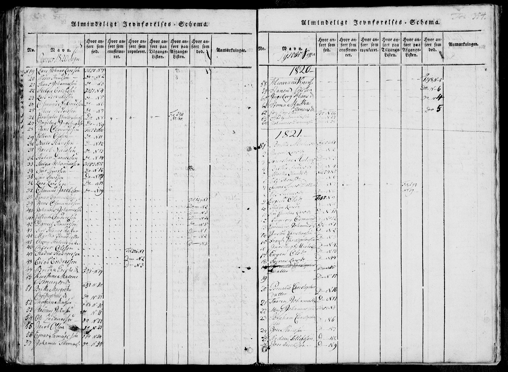 Skjold sokneprestkontor, AV/SAST-A-101847/H/Ha/Haa/L0004: Parish register (official) no. A 4 /1, 1815-1830, p. 354