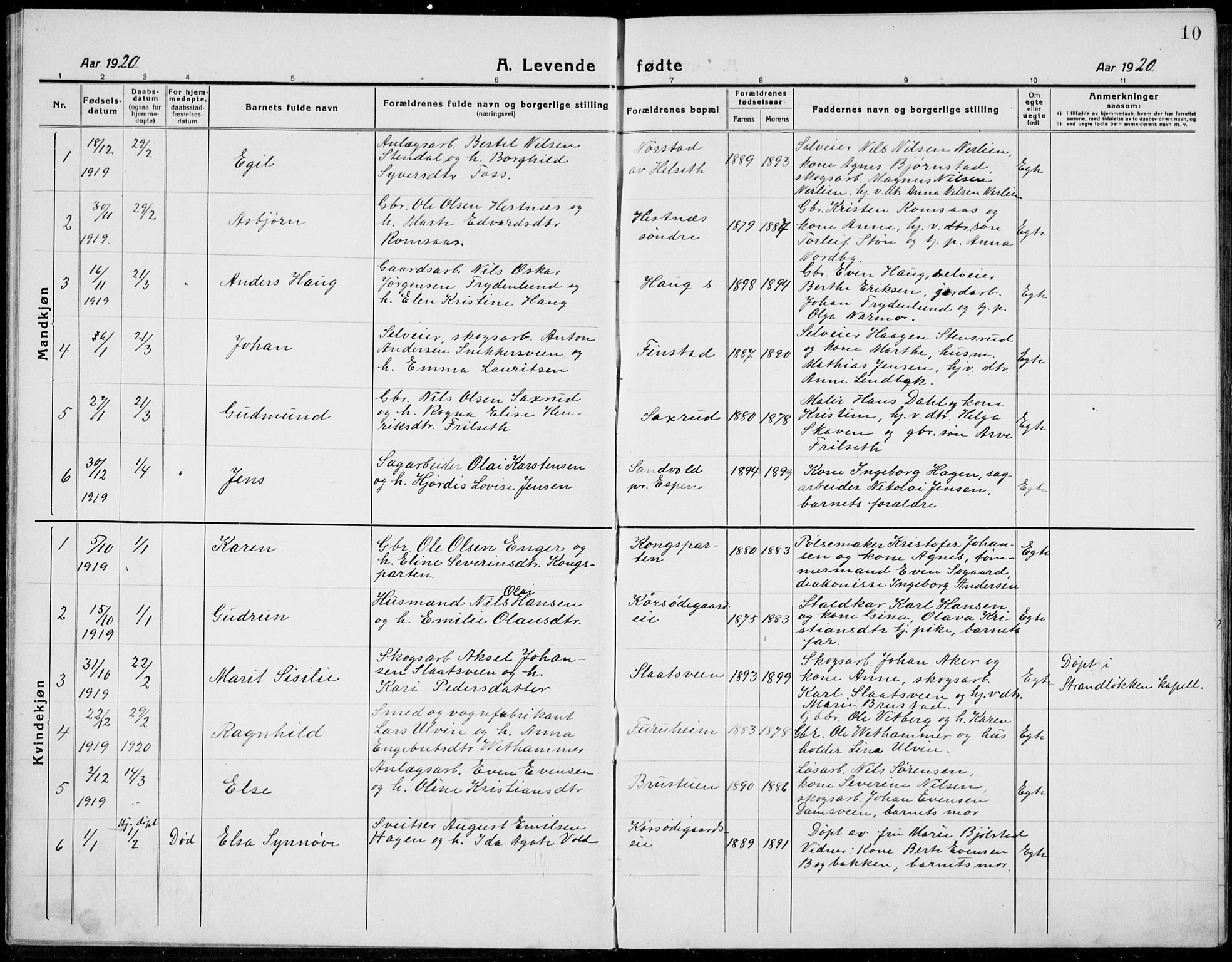 Stange prestekontor, AV/SAH-PREST-002/L/L0017: Parish register (copy) no. 17, 1918-1936, p. 10