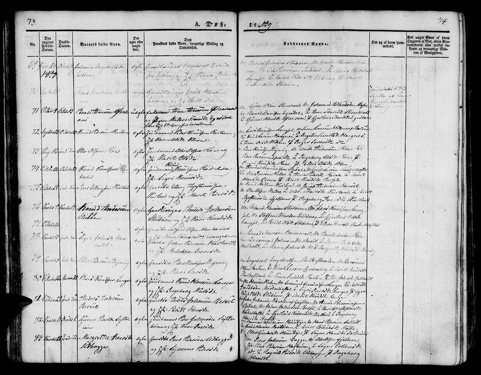 Ministerialprotokoller, klokkerbøker og fødselsregistre - Møre og Romsdal, AV/SAT-A-1454/551/L0624: Parish register (official) no. 551A04, 1831-1845, p. 73-74