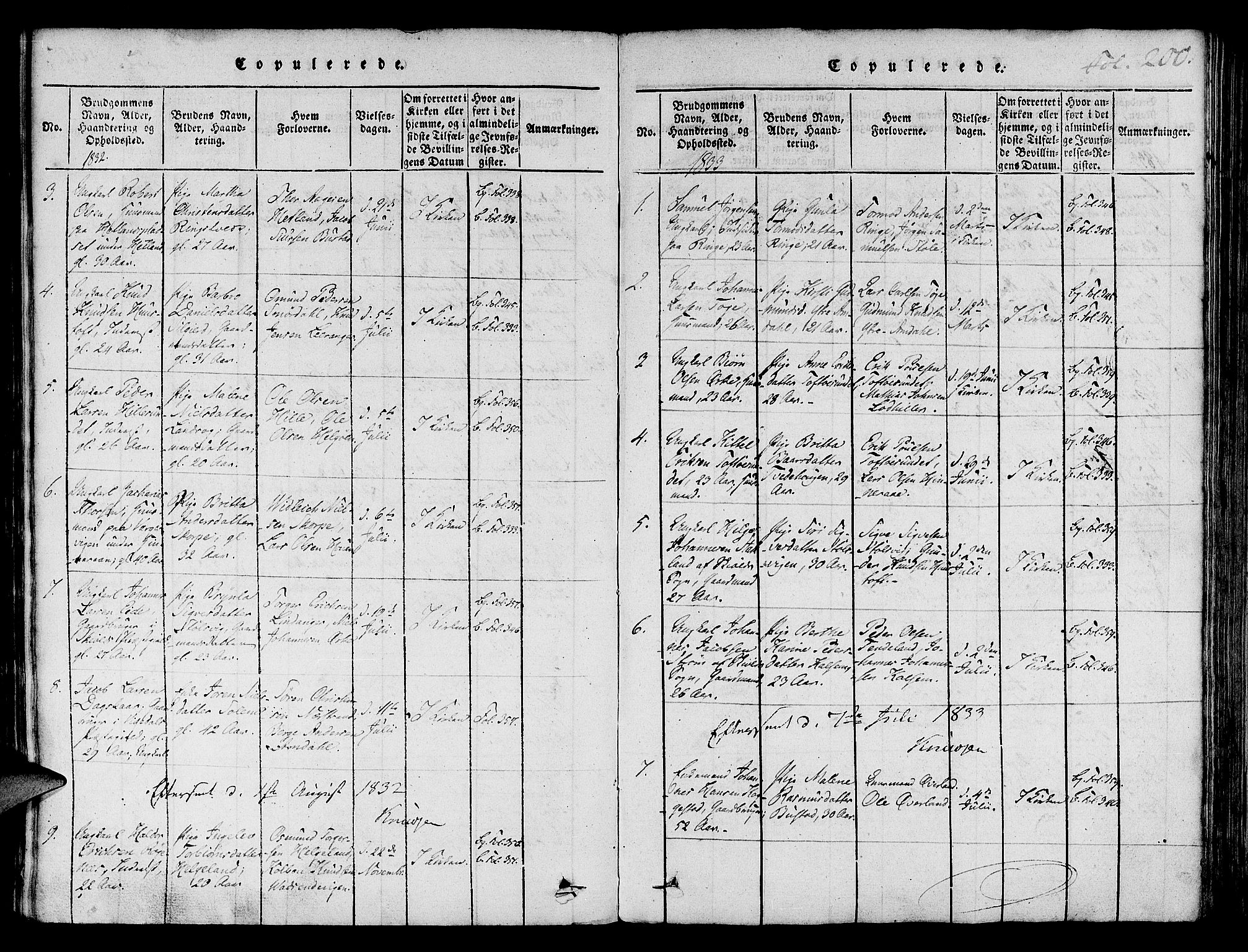 Nedstrand sokneprestkontor, SAST/A-101841/01/IV: Parish register (official) no. A 6, 1816-1838, p. 200