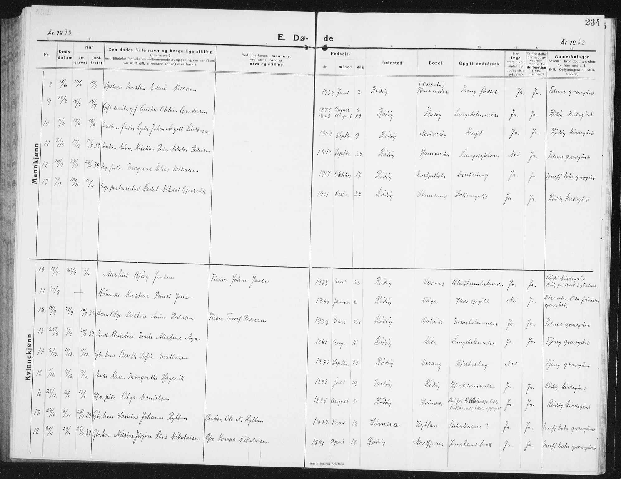 Ministerialprotokoller, klokkerbøker og fødselsregistre - Nordland, AV/SAT-A-1459/841/L0622: Parish register (copy) no. 841C06, 1924-1942, p. 234