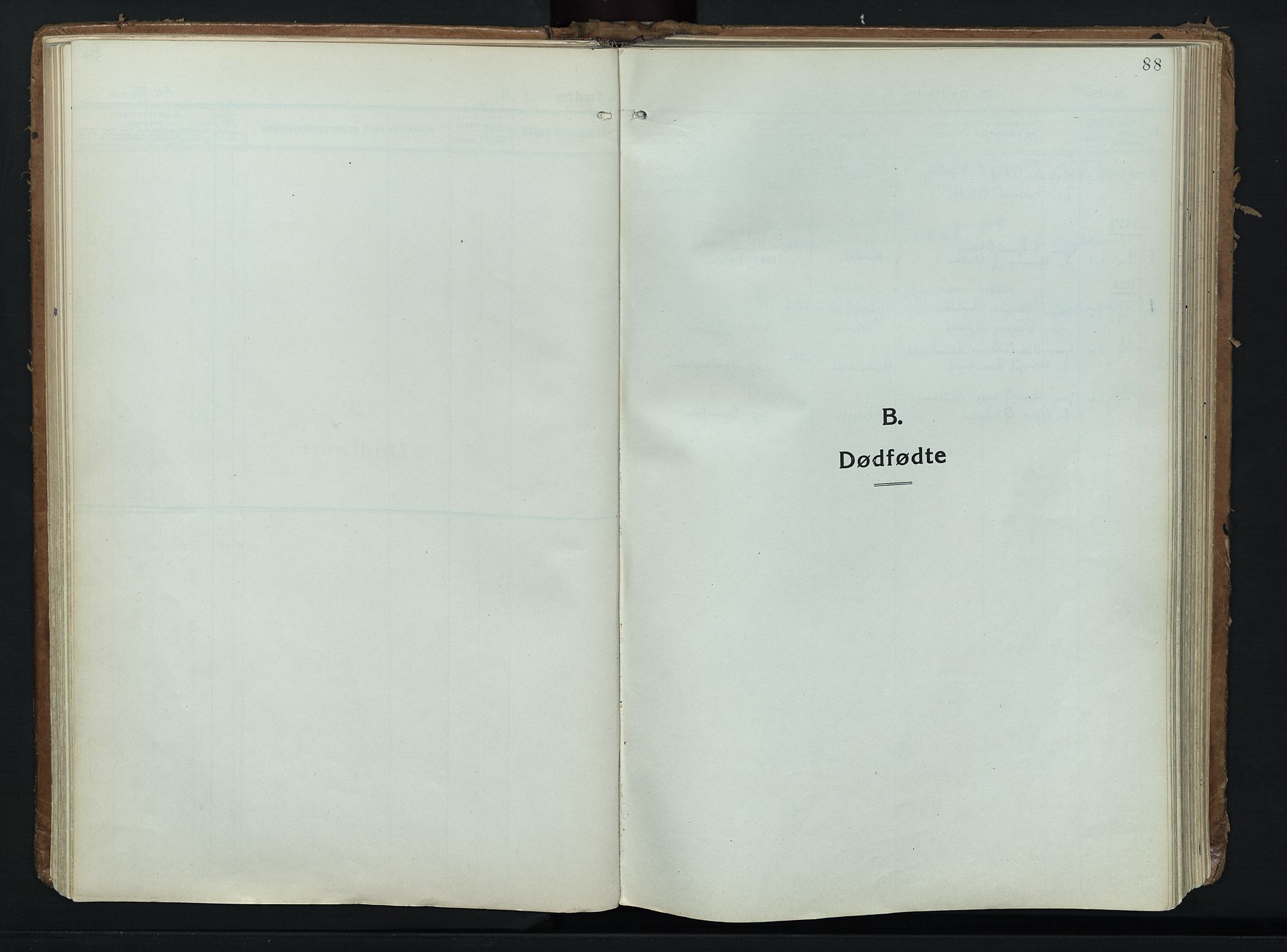 Alvdal prestekontor, AV/SAH-PREST-060/H/Ha/Haa/L0006: Parish register (official) no. 6, 1920-1937, p. 88