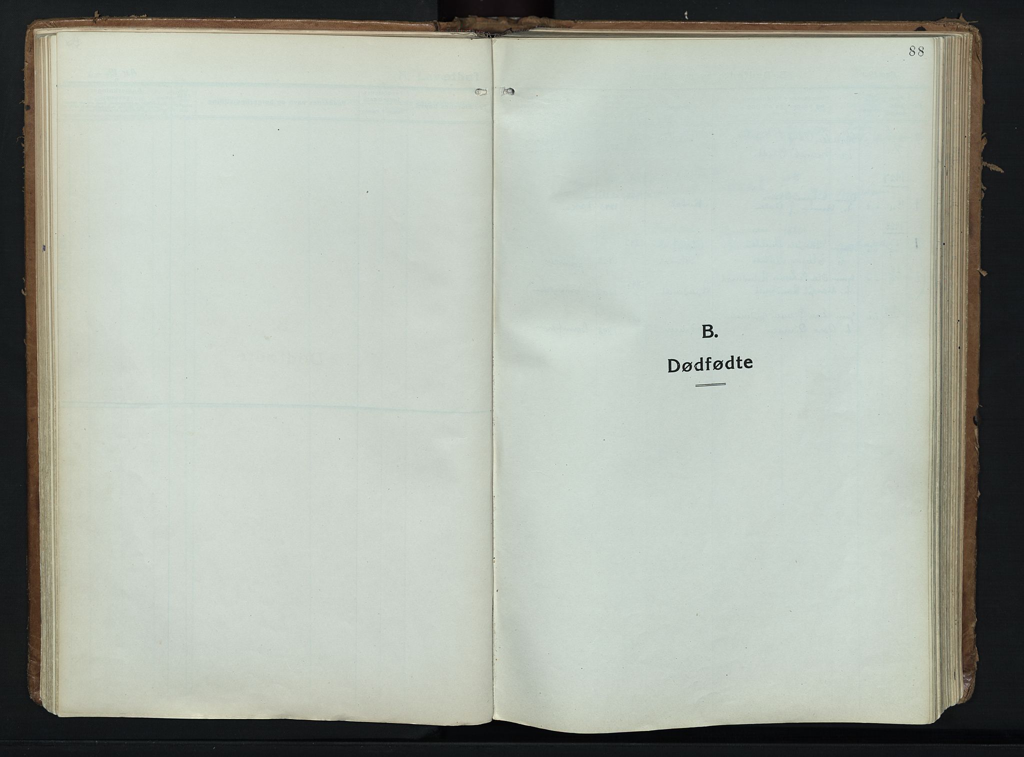 Alvdal prestekontor, SAH/PREST-060/H/Ha/Haa/L0006: Parish register (official) no. 6, 1920-1937, p. 88