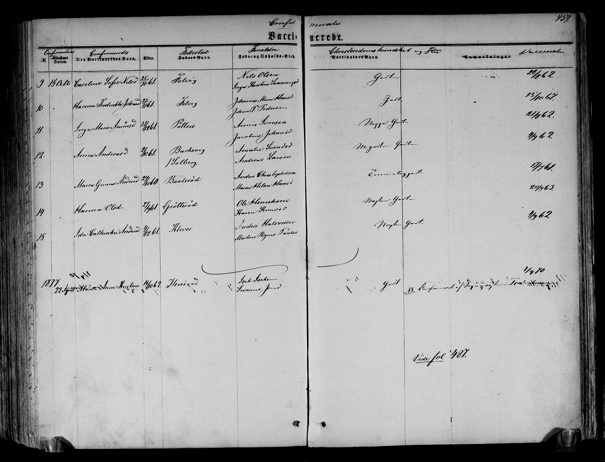 Brunlanes kirkebøker, SAKO/A-342/F/Fa/L0005: Parish register (official) no. I 5, 1862-1877, p. 459