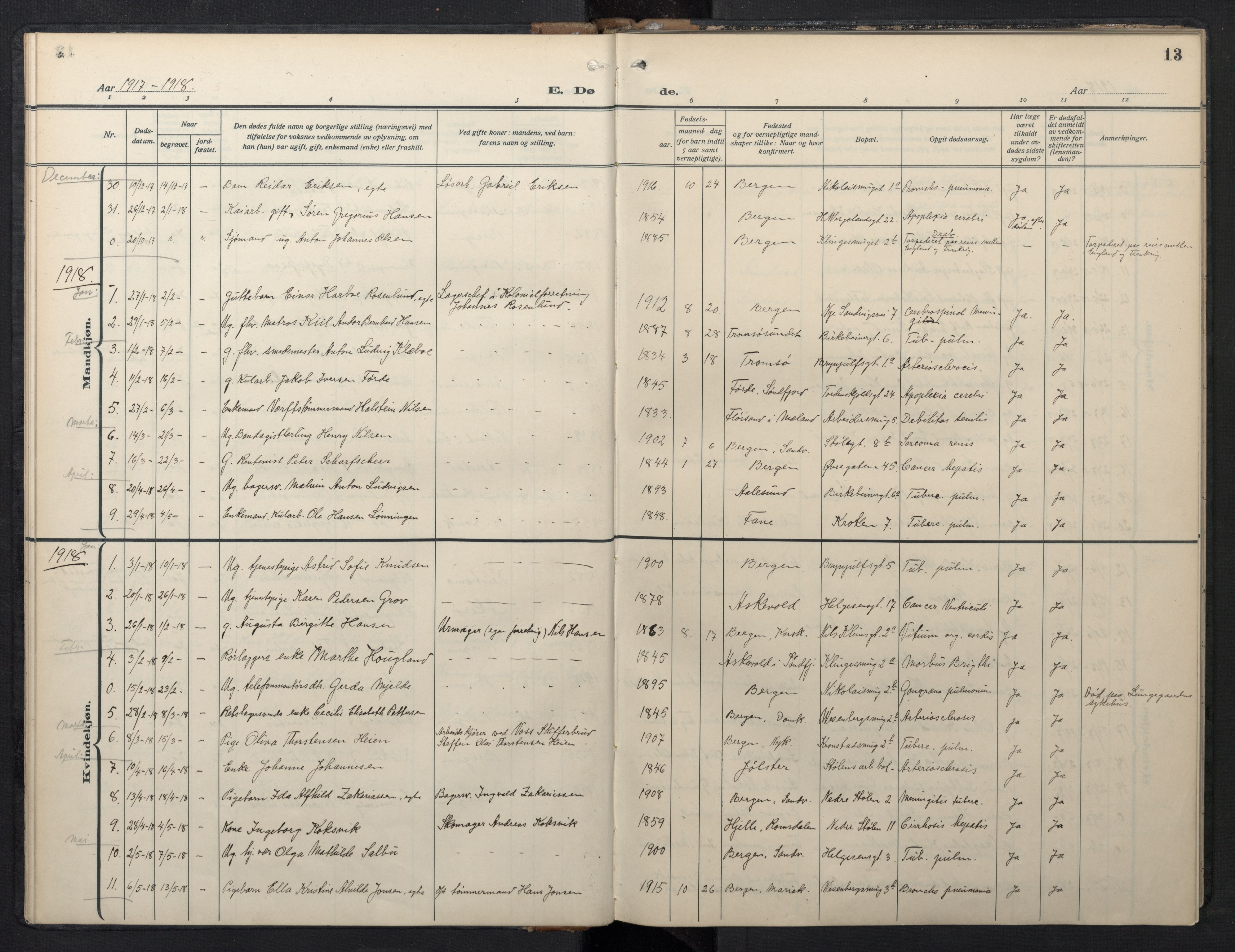 Mariakirken Sokneprestembete, SAB/A-76901/H/Hab/L0013: Parish register (copy) no. A 13, 1914-1953, p. 12b-13a