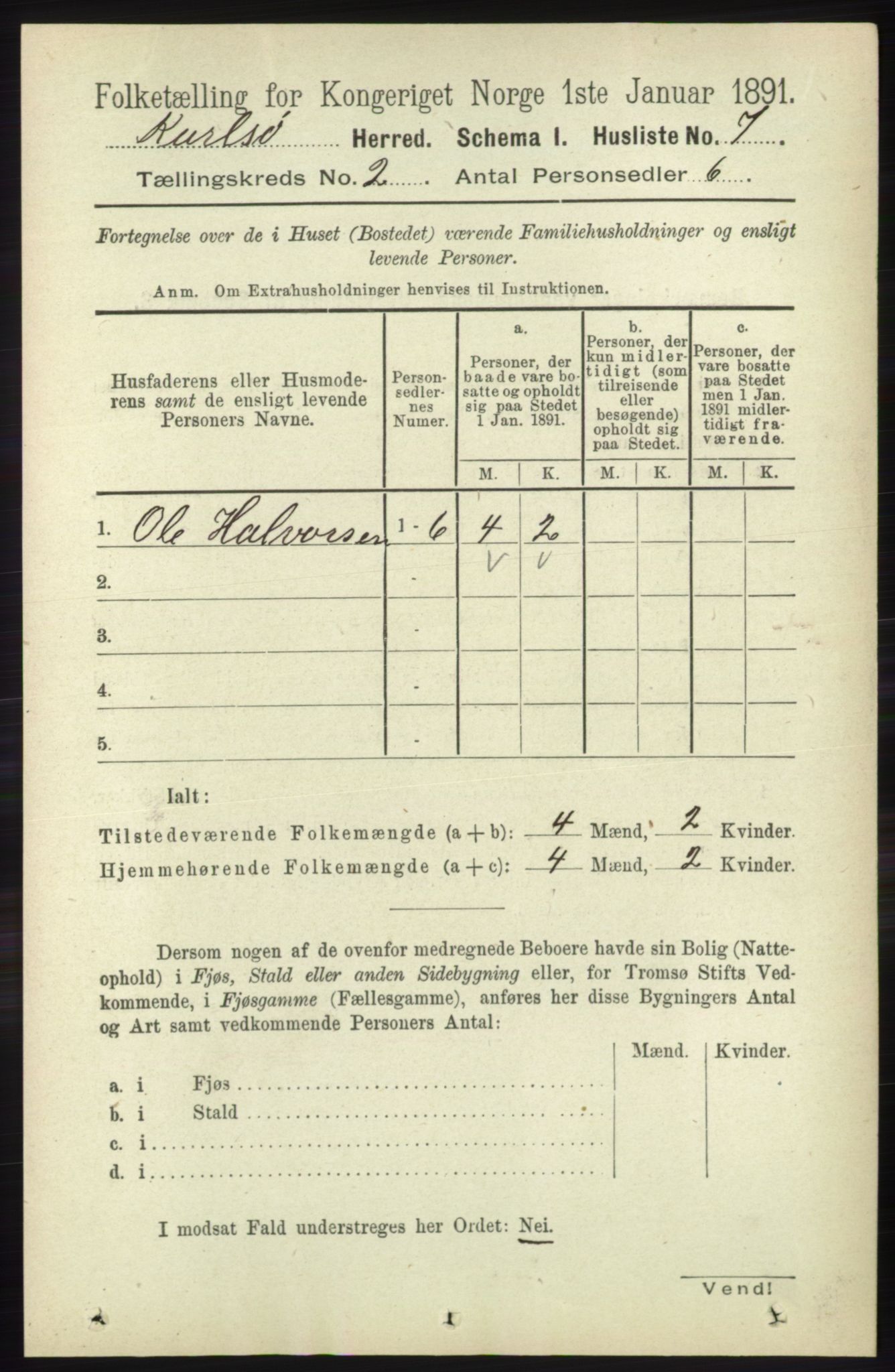 RA, 1891 census for 1936 Karlsøy, 1891, p. 381