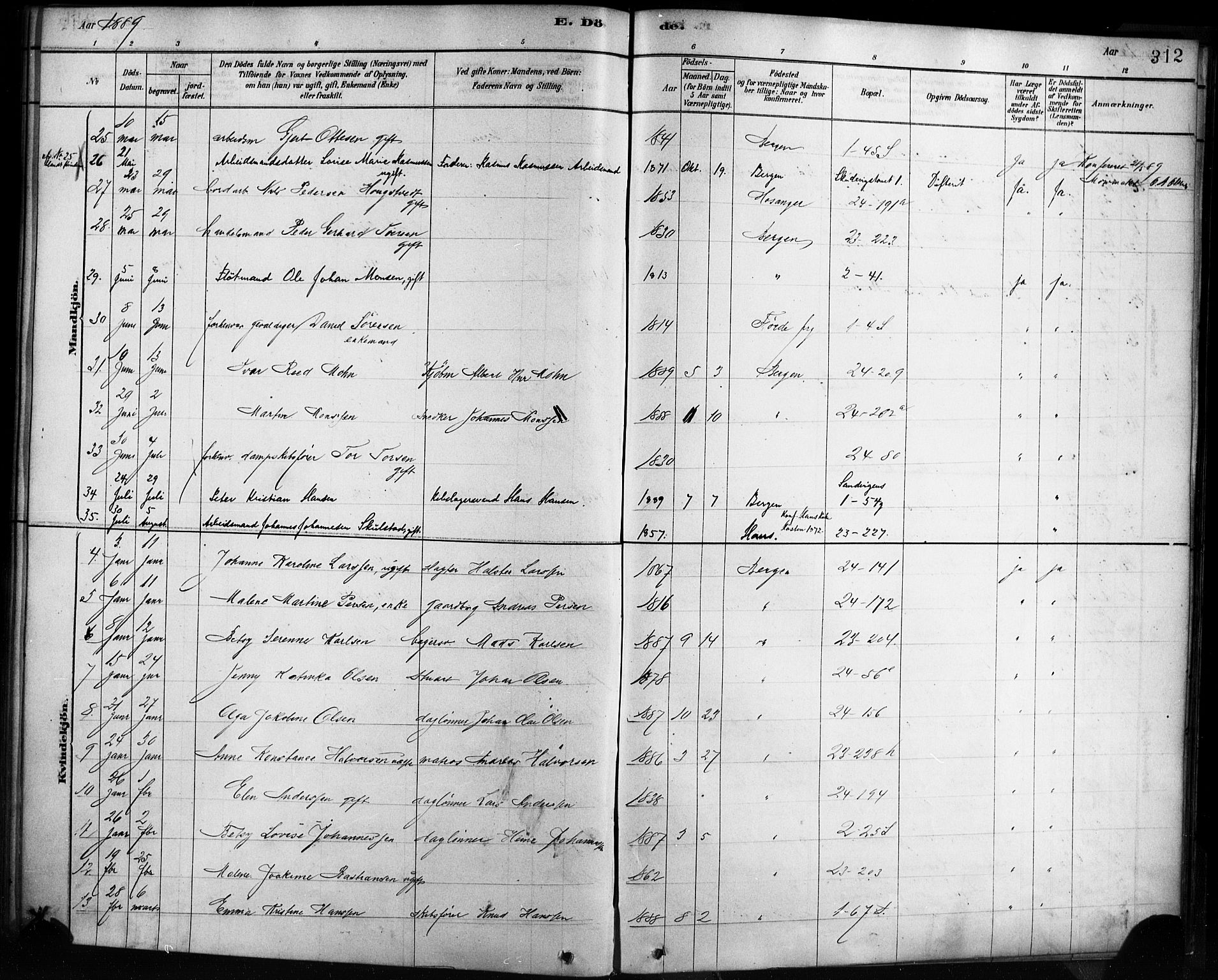 Sandviken Sokneprestembete, AV/SAB-A-77601/H/Ha/L0002: Parish register (official) no. A 2, 1878-1896, p. 312