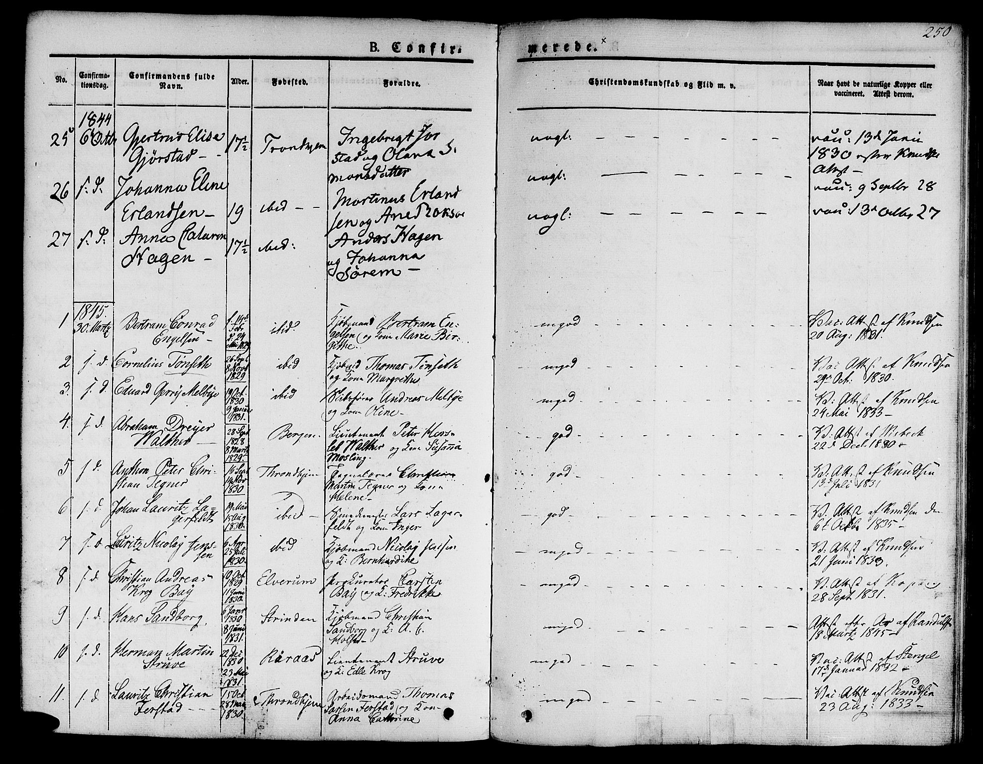 Ministerialprotokoller, klokkerbøker og fødselsregistre - Sør-Trøndelag, SAT/A-1456/601/L0048: Parish register (official) no. 601A16, 1840-1847, p. 250