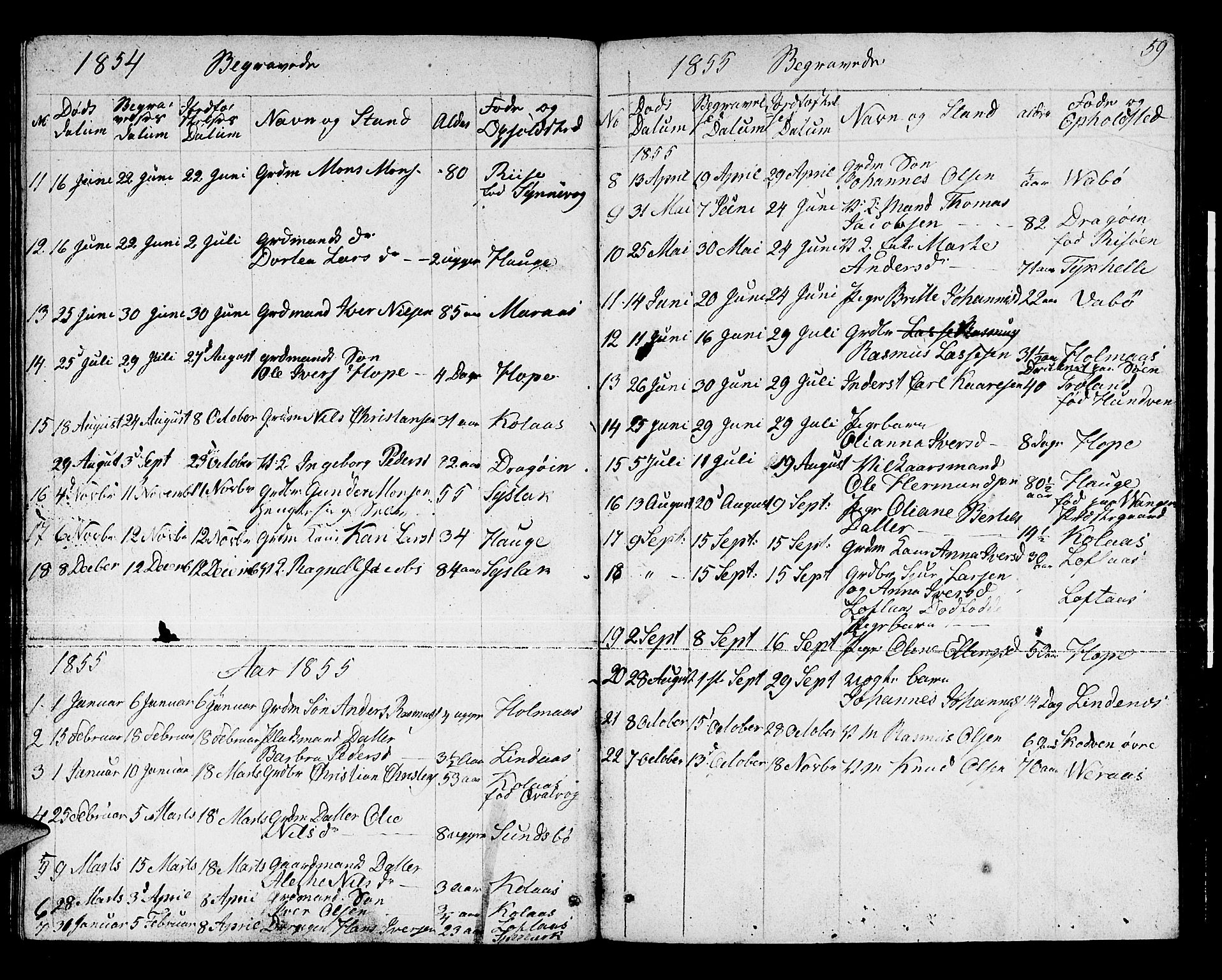 Lindås Sokneprestembete, SAB/A-76701/H/Hab: Parish register (copy) no. B 1, 1853-1866, p. 59