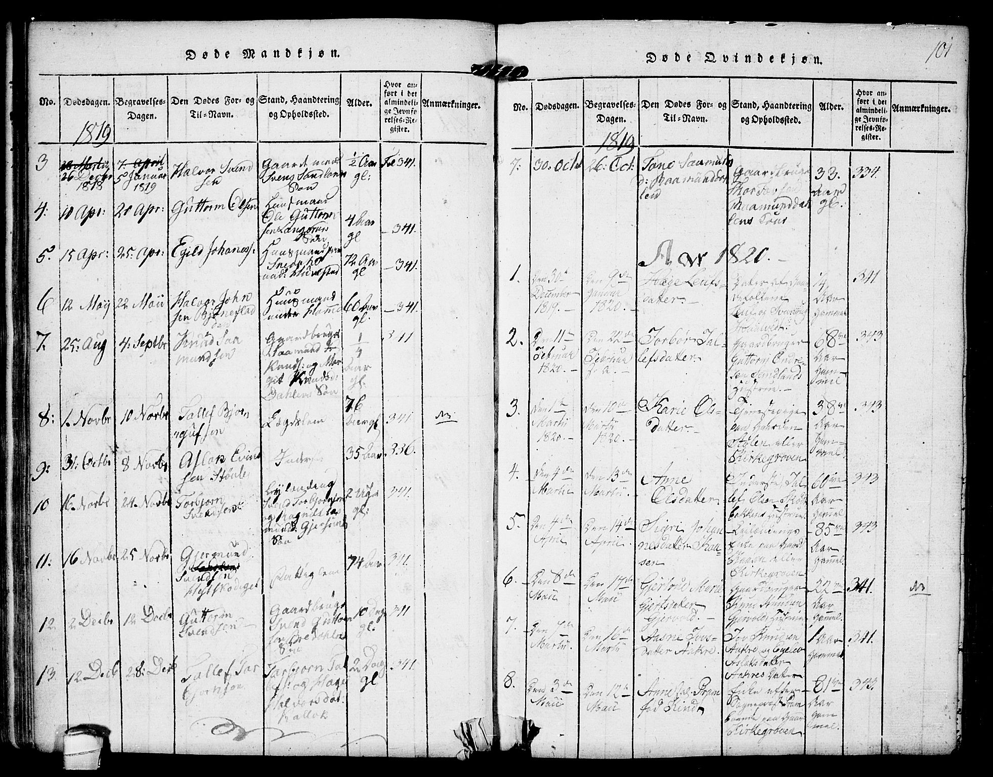 Kviteseid kirkebøker, SAKO/A-276/F/Fb/L0001: Parish register (official) no. II 1, 1815-1836, p. 101