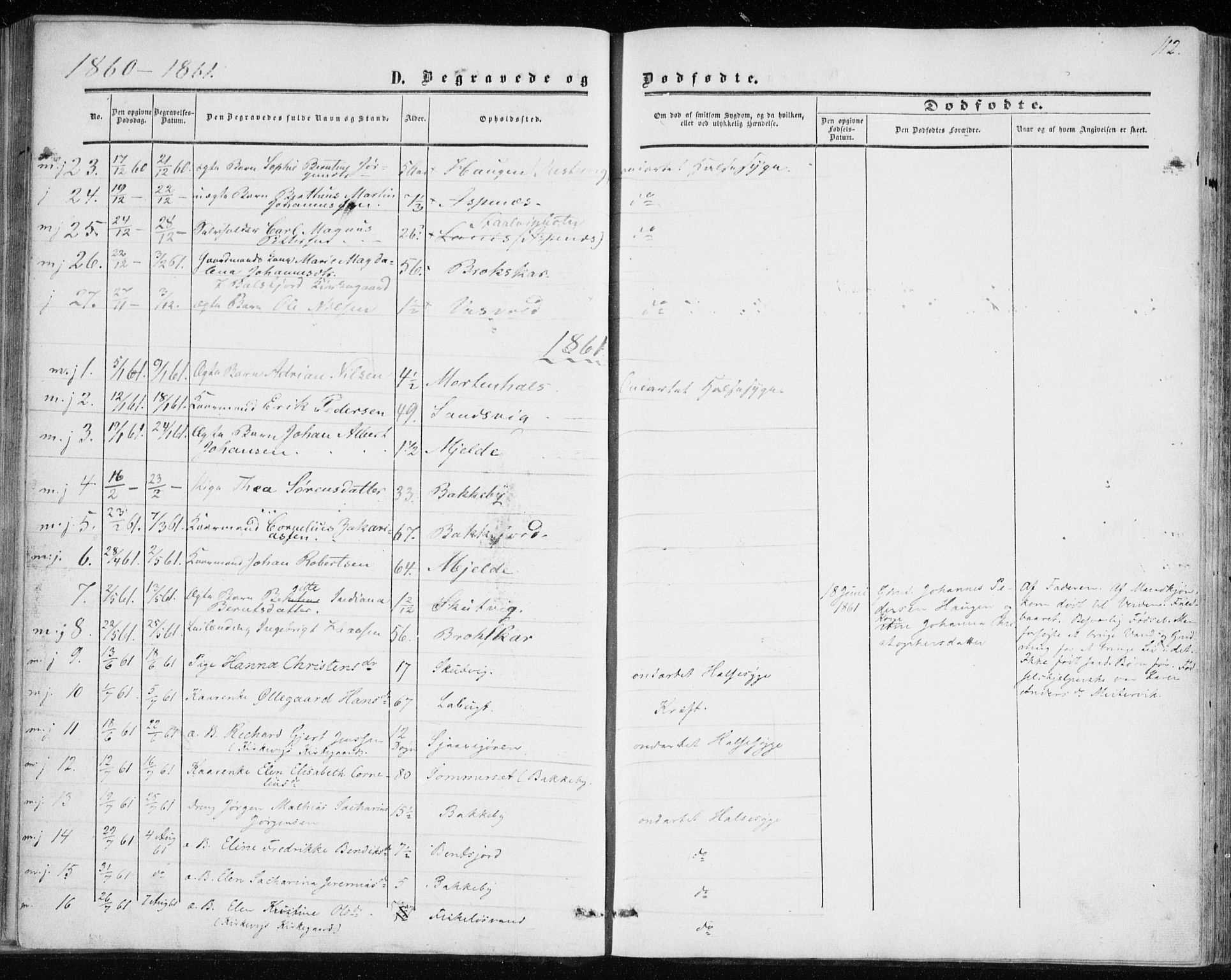 Balsfjord sokneprestembete, SATØ/S-1303/G/Ga/L0001kirke: Parish register (official) no. 1, 1858-1870, p. 112