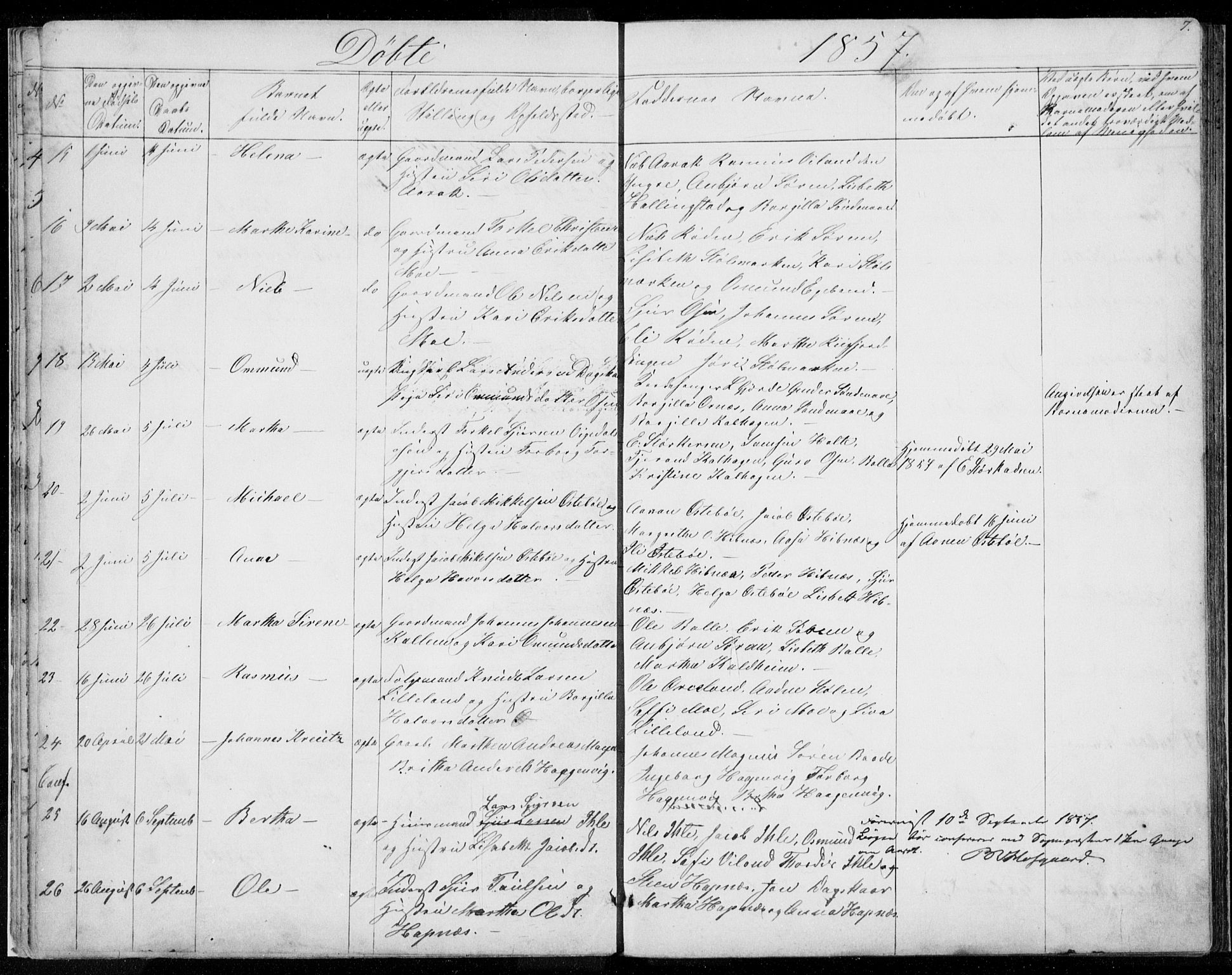 Vikedal sokneprestkontor, AV/SAST-A-101840/01/V: Parish register (copy) no. B 9, 1856-1878, p. 7