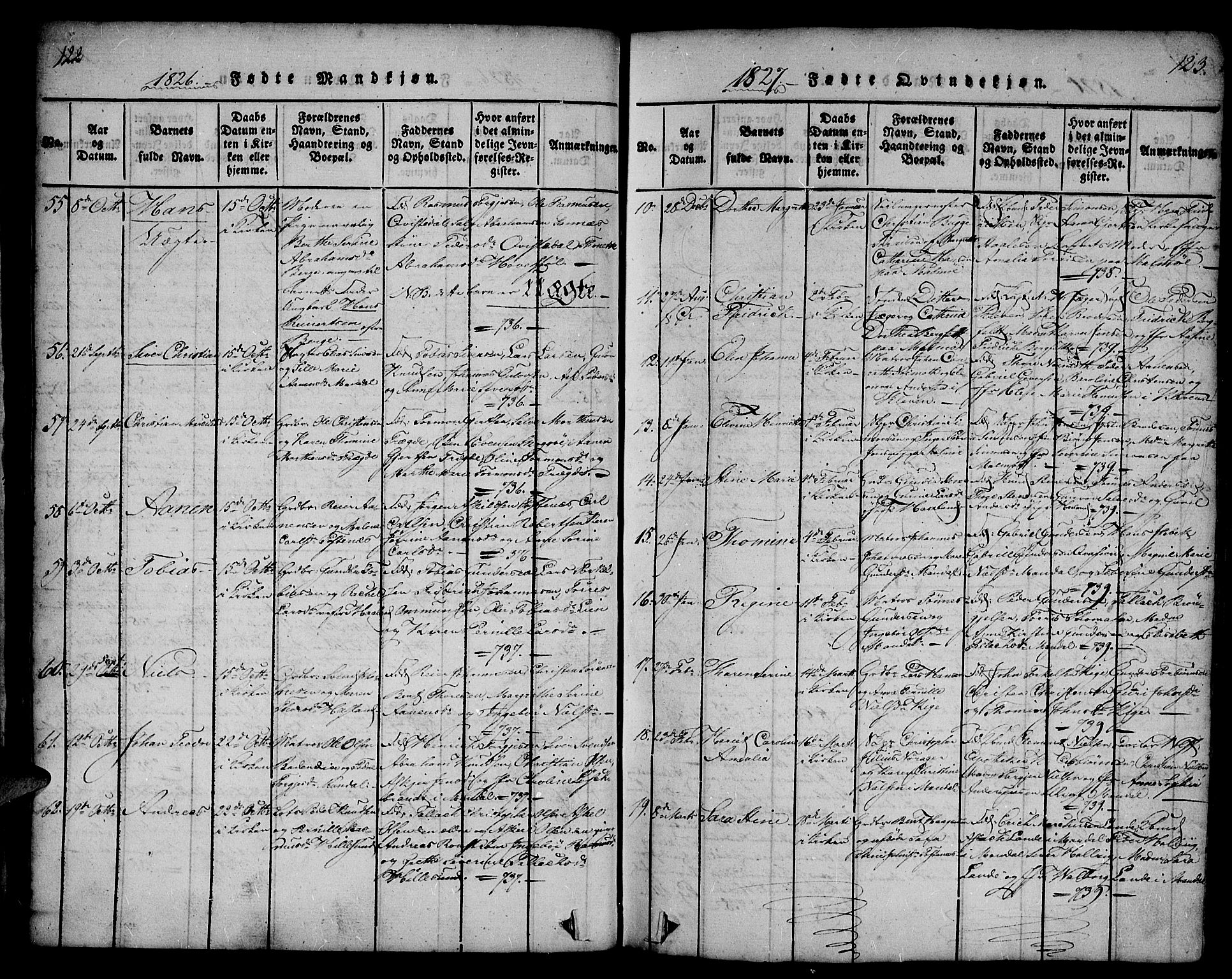 Mandal sokneprestkontor, SAK/1111-0030/F/Fa/Faa/L0010: Parish register (official) no. A 10, 1817-1830, p. 122-123