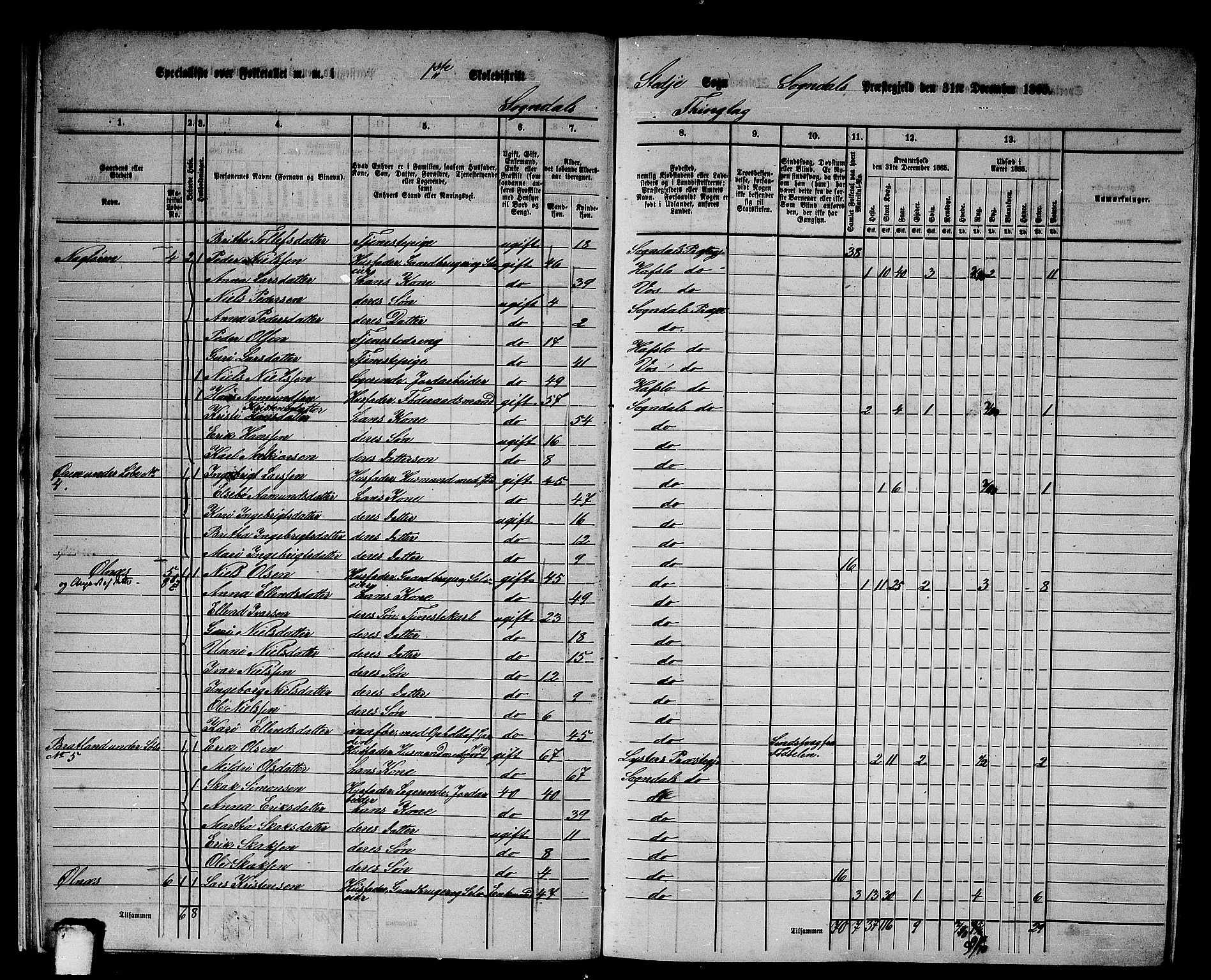 RA, 1865 census for Sogndal, 1865, p. 16