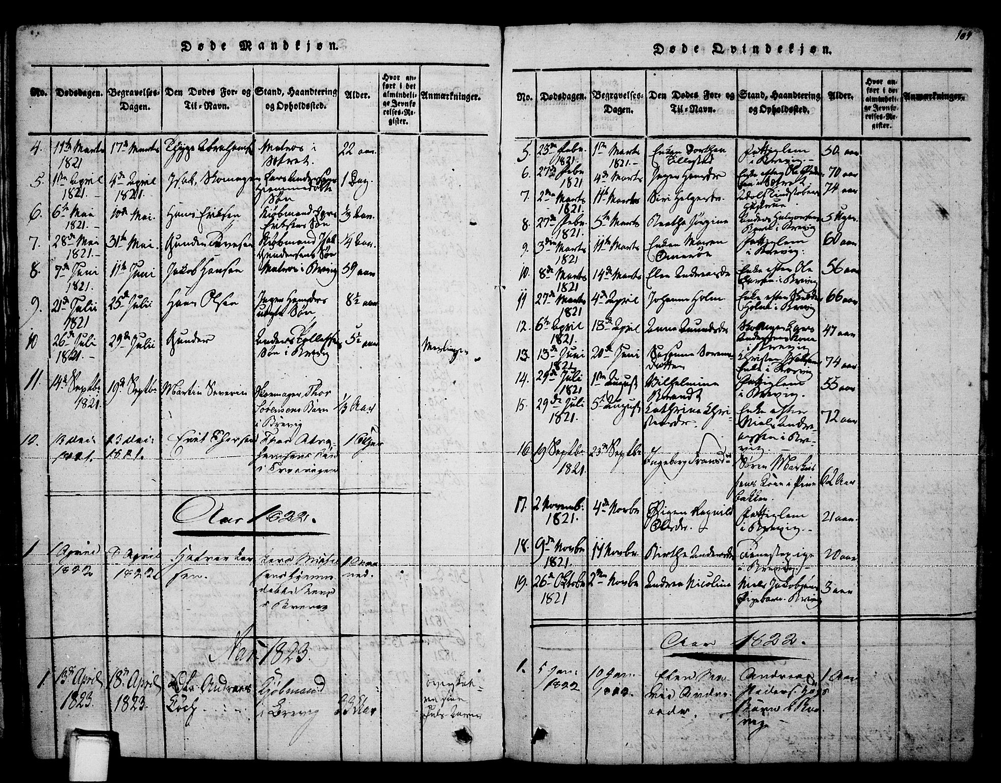 Brevik kirkebøker, SAKO/A-255/F/Fa/L0004: Parish register (official) no. 4, 1814-1846, p. 104