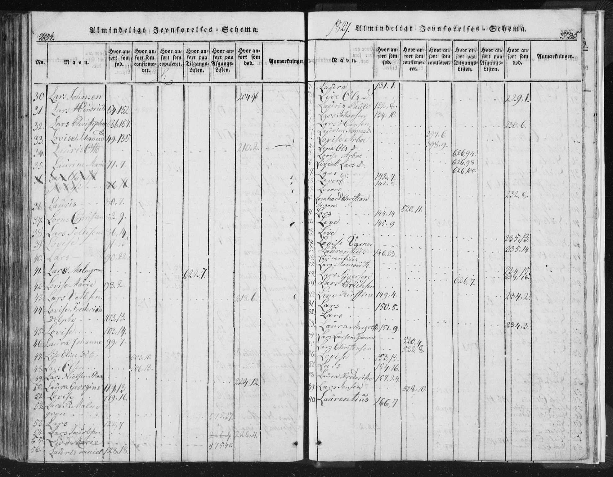 Strømsø kirkebøker, SAKO/A-246/F/Fb/L0004: Parish register (official) no. II 4, 1814-1843, p. 724-725