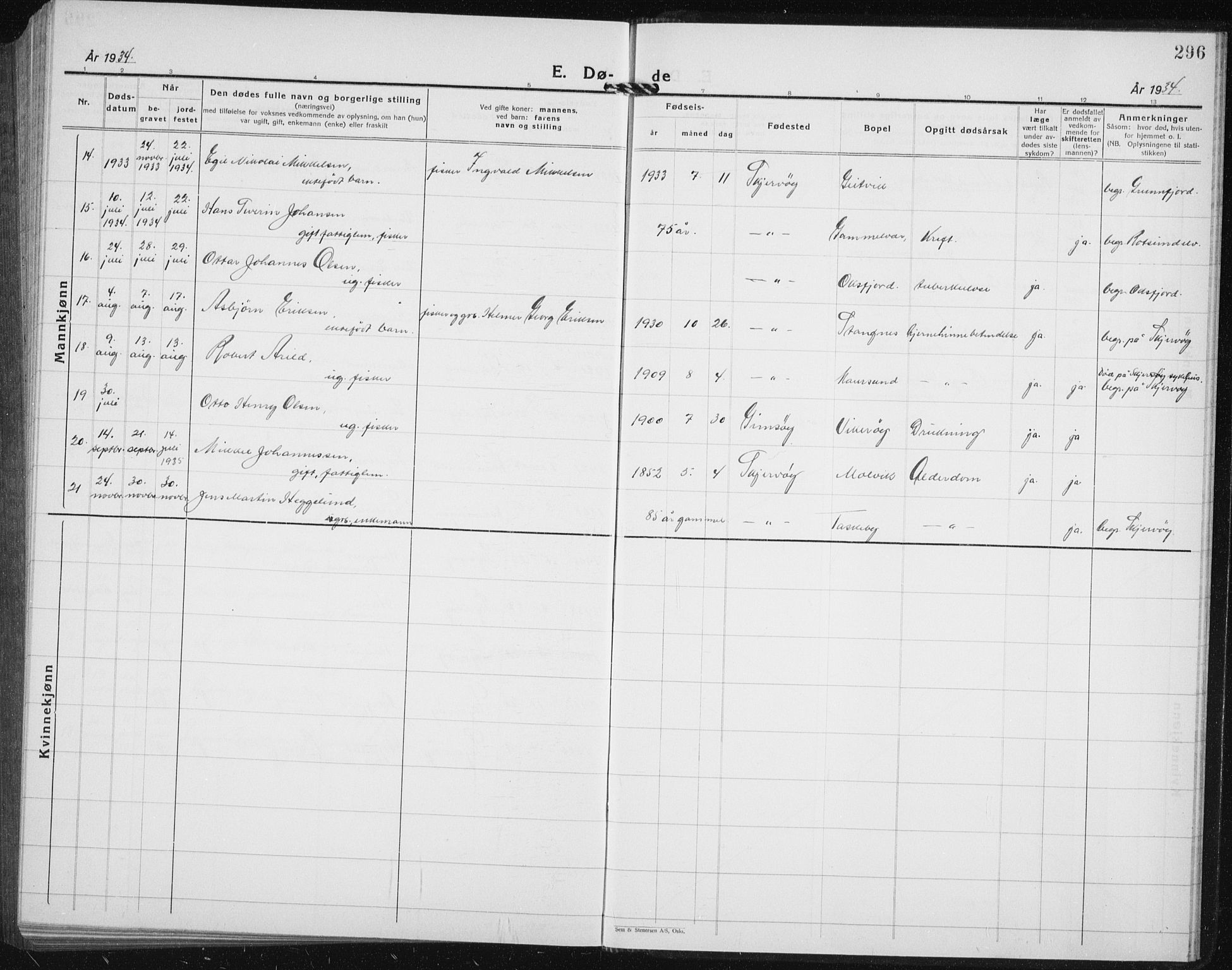 Skjervøy sokneprestkontor, AV/SATØ-S-1300/H/Ha/Hab/L0010klokker: Parish register (copy) no. 10, 1927-1941, p. 296