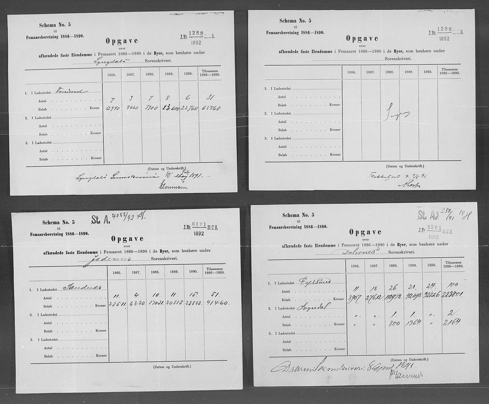 Statistisk sentralbyrå, Næringsøkonomiske emner, Generelt - Amtmennenes femårsberetninger, AV/RA-S-2233/F/Fa/L0070: --, 1886-1890, p. 97