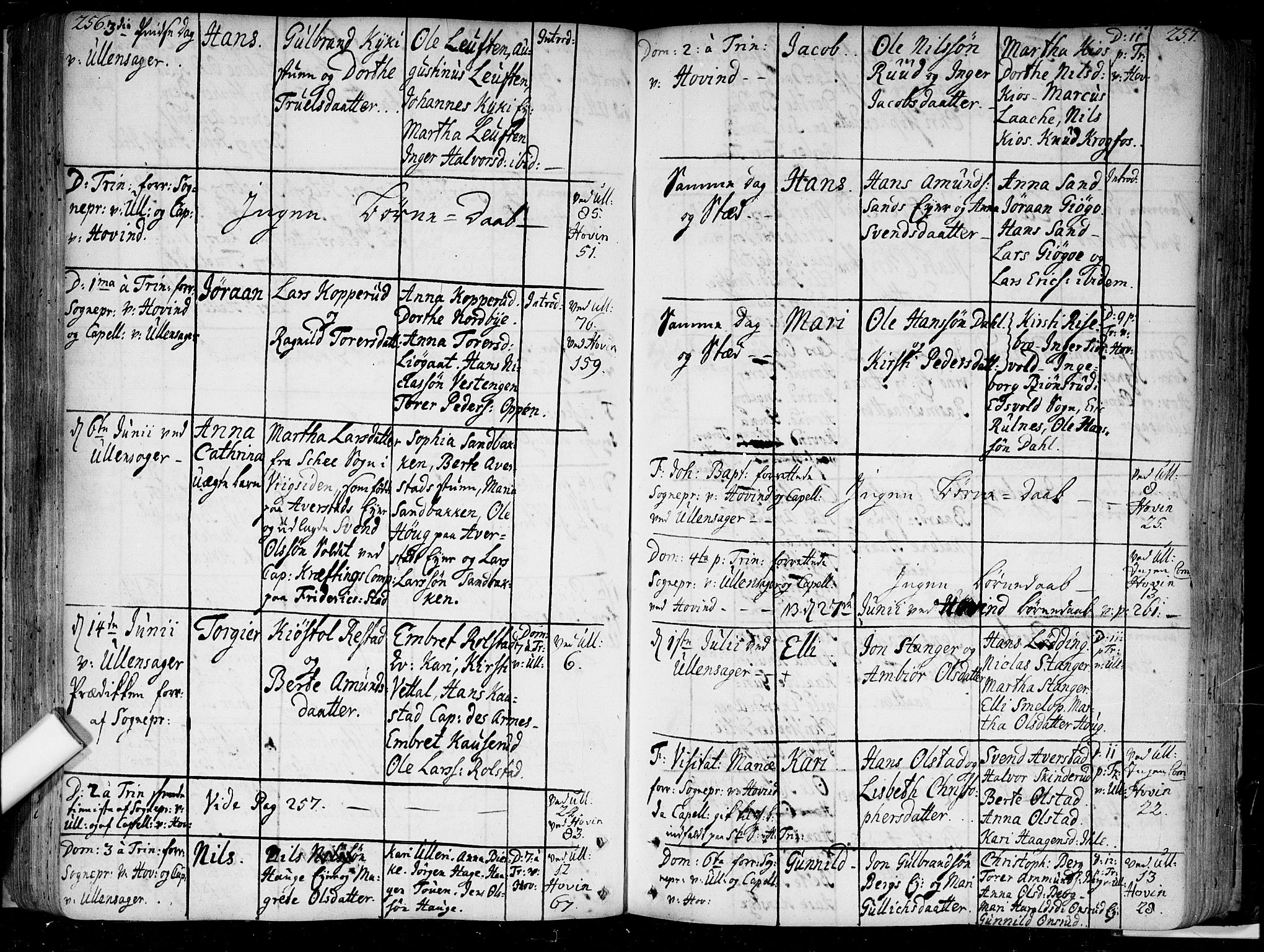 Ullensaker prestekontor Kirkebøker, AV/SAO-A-10236a/F/Fa/L0005: Parish register (official) no. I 5, 1733-1762, p. 256-257