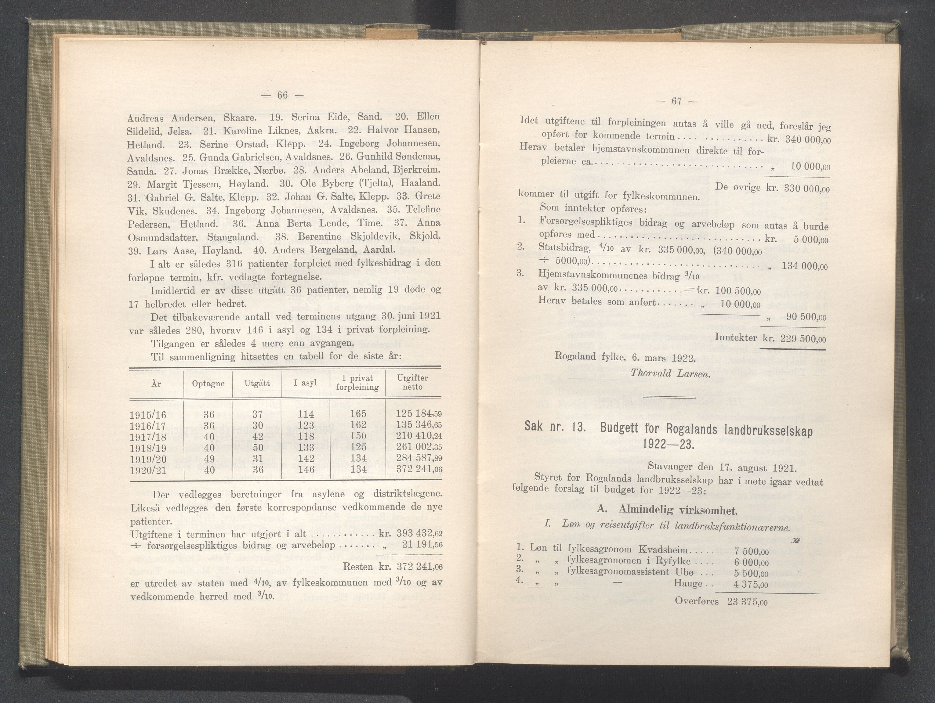 Rogaland fylkeskommune - Fylkesrådmannen , IKAR/A-900/A/Aa/Aaa/L0041: Møtebok , 1922, p. 66-67