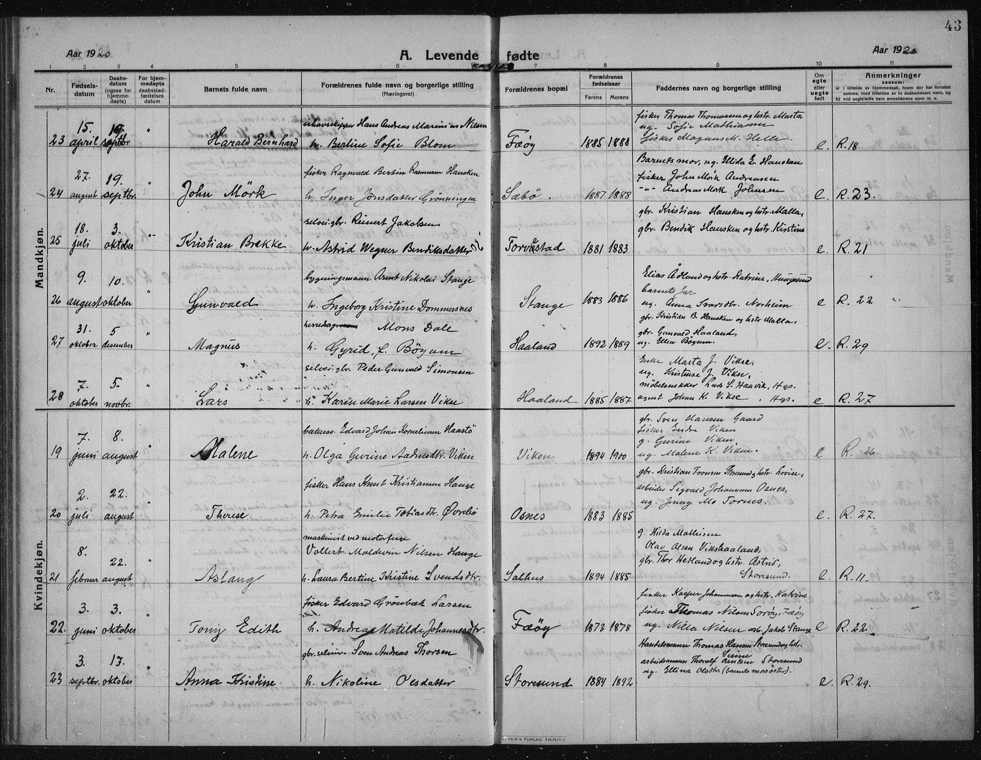 Torvastad sokneprestkontor, AV/SAST-A -101857/H/Ha/Haa/L0019: Parish register (official) no. A 18, 1912-1920, p. 43