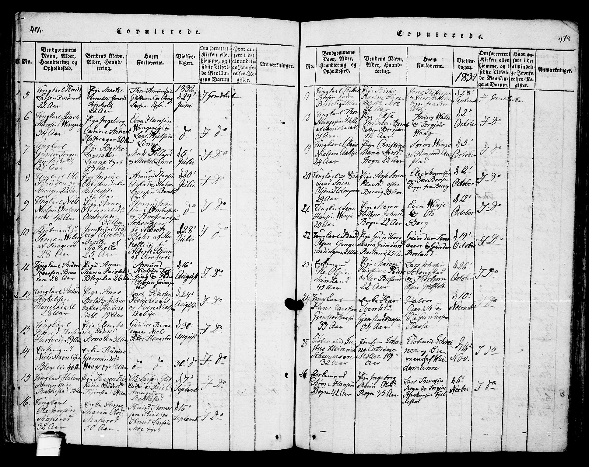 Bamble kirkebøker, SAKO/A-253/F/Fa/L0003: Parish register (official) no. I 3 /1, 1814-1834, p. 417-418
