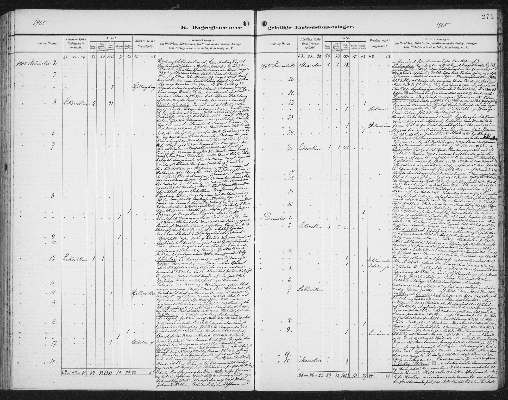 Ministerialprotokoller, klokkerbøker og fødselsregistre - Nord-Trøndelag, AV/SAT-A-1458/701/L0011: Parish register (official) no. 701A11, 1899-1915, p. 271