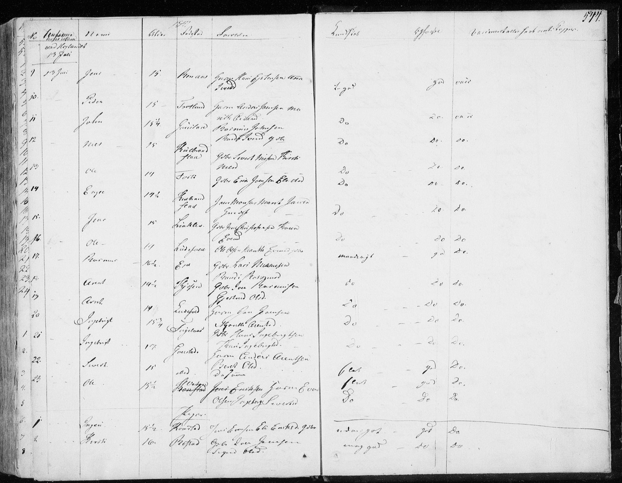 Ministerialprotokoller, klokkerbøker og fødselsregistre - Sør-Trøndelag, AV/SAT-A-1456/691/L1069: Parish register (official) no. 691A04, 1826-1841, p. 544