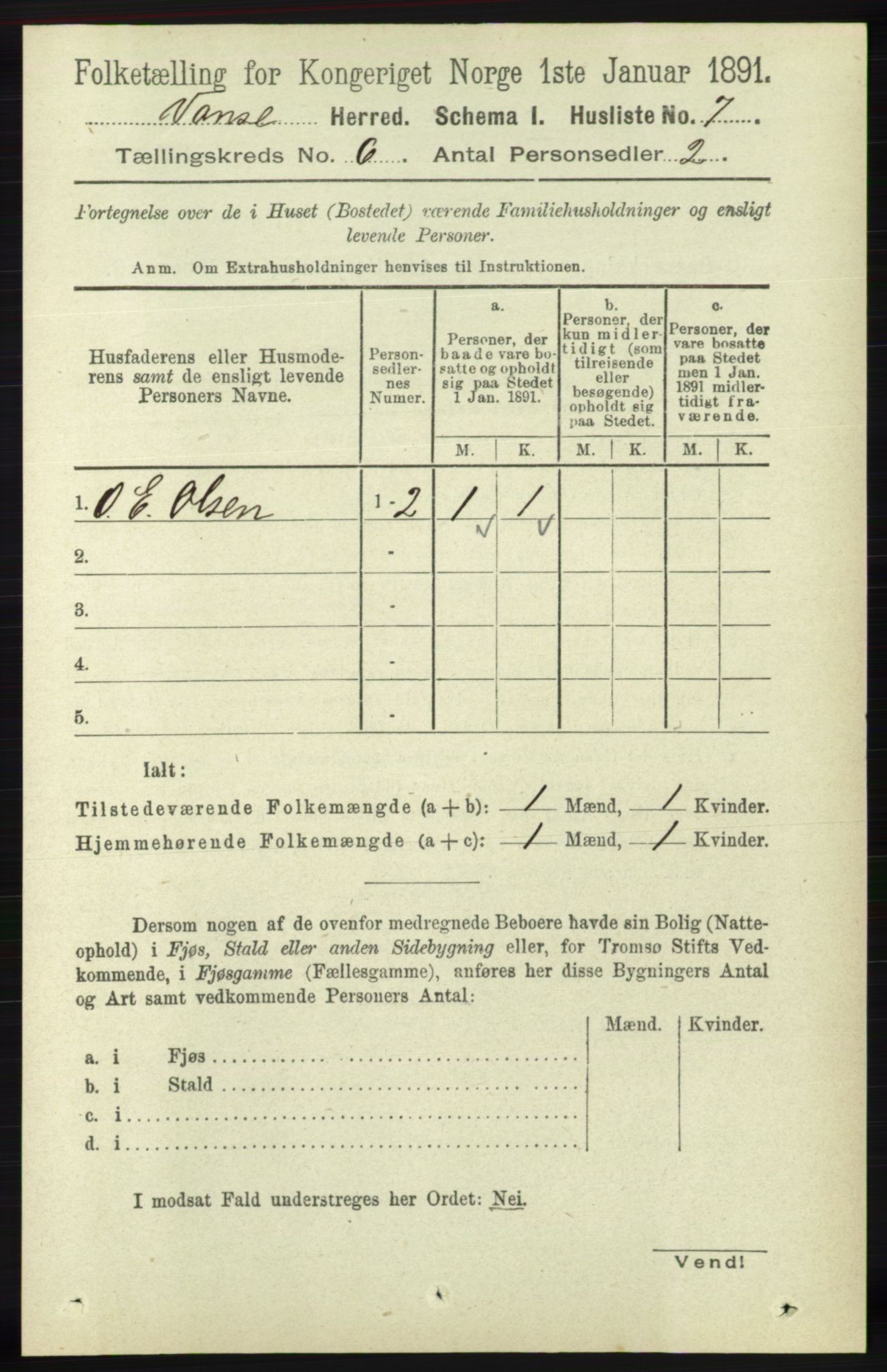 RA, 1891 census for 1041 Vanse, 1891, p. 3406