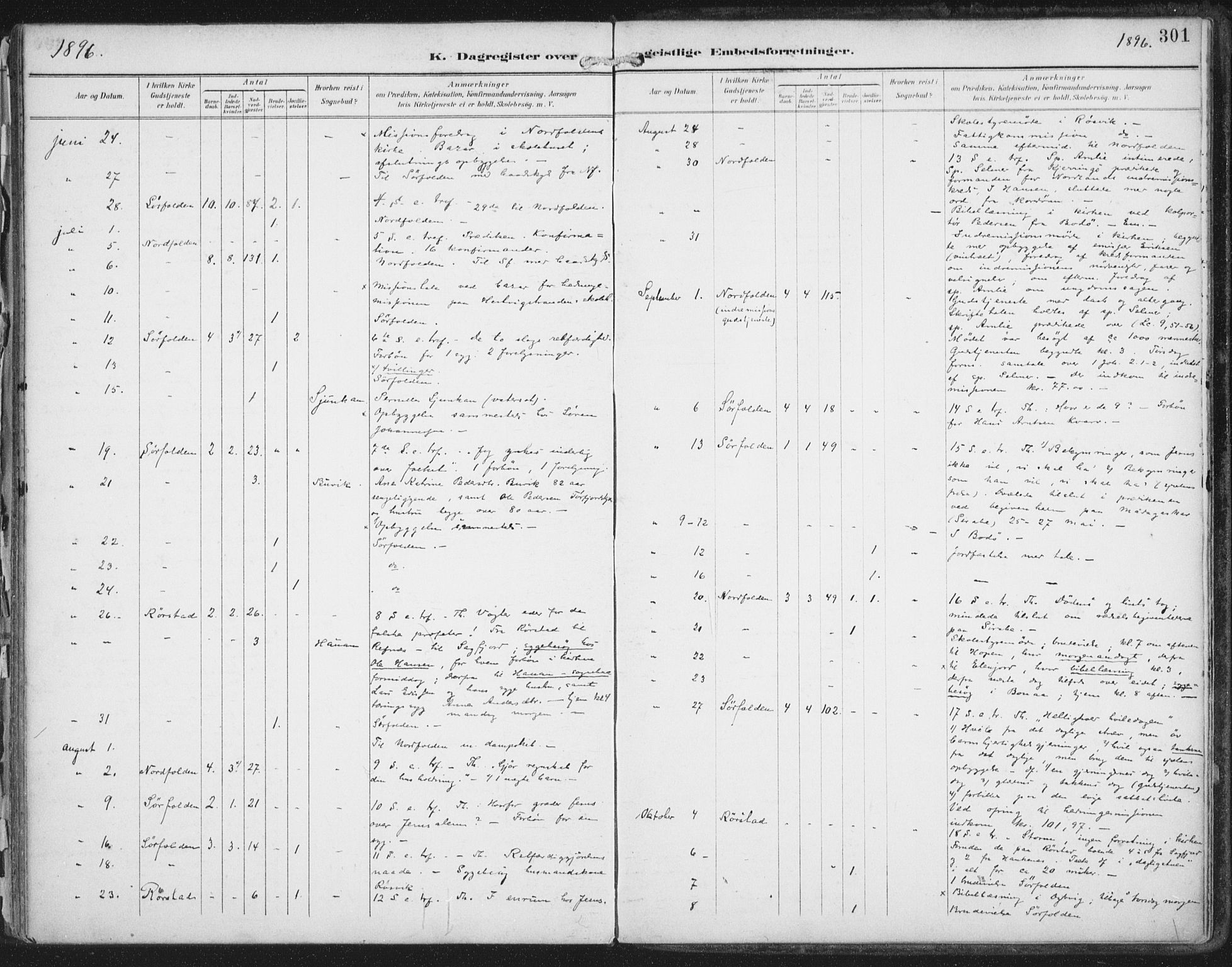Ministerialprotokoller, klokkerbøker og fødselsregistre - Nordland, SAT/A-1459/854/L0779: Parish register (official) no. 854A02, 1892-1909, p. 301