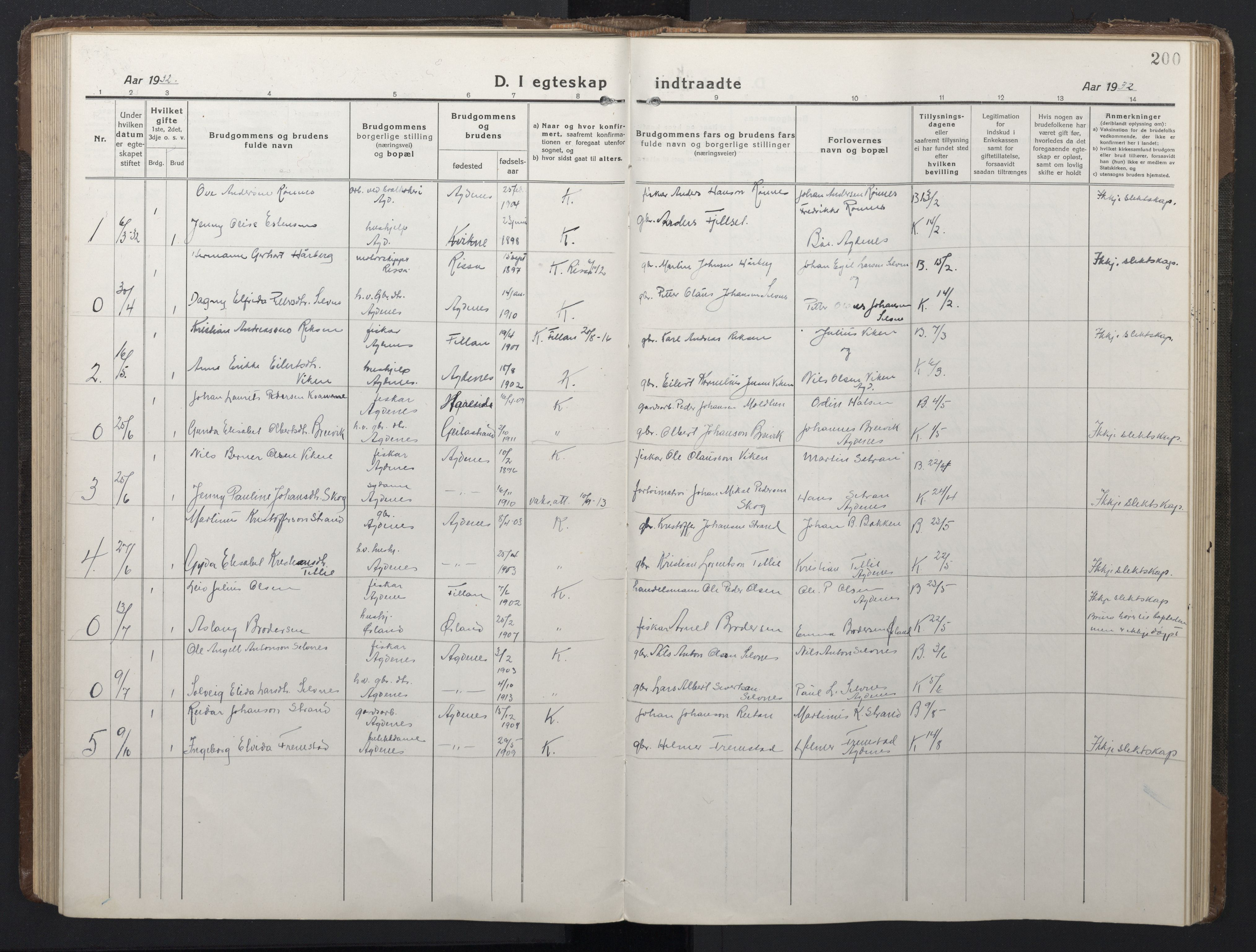 Ministerialprotokoller, klokkerbøker og fødselsregistre - Sør-Trøndelag, SAT/A-1456/662/L0758: Parish register (copy) no. 662C03, 1918-1948, p. 200