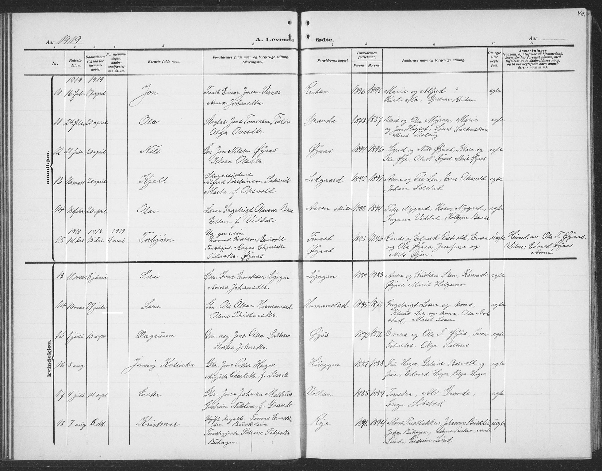 Ministerialprotokoller, klokkerbøker og fødselsregistre - Sør-Trøndelag, AV/SAT-A-1456/691/L1095: Parish register (copy) no. 691C06, 1912-1933, p. 40