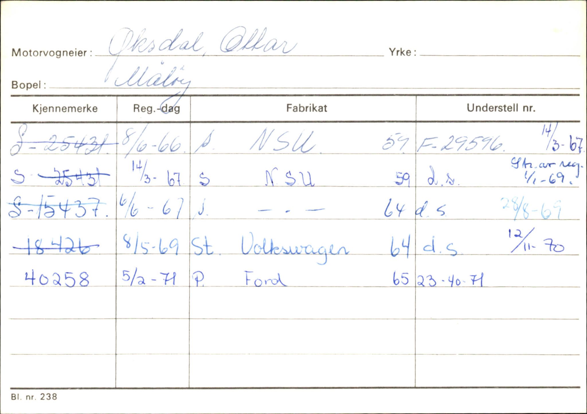 Statens vegvesen, Sogn og Fjordane vegkontor, AV/SAB-A-5301/4/F/L0145: Registerkort Vågsøy S-Å. Årdal I-P, 1945-1975, p. 806