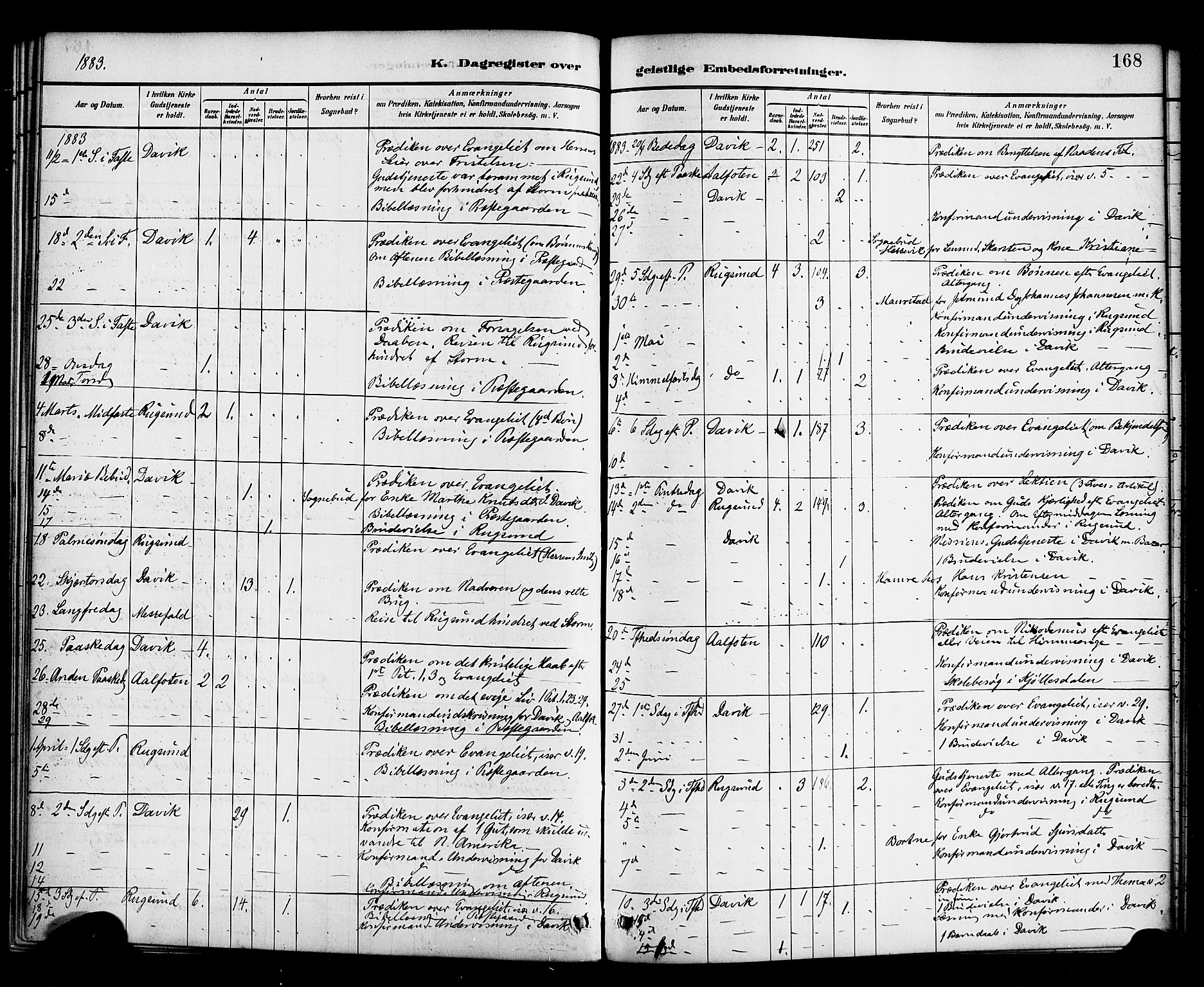 Davik sokneprestembete, AV/SAB-A-79701/H/Haa/Haab/L0001: Parish register (official) no. B 1, 1882-1900, p. 168