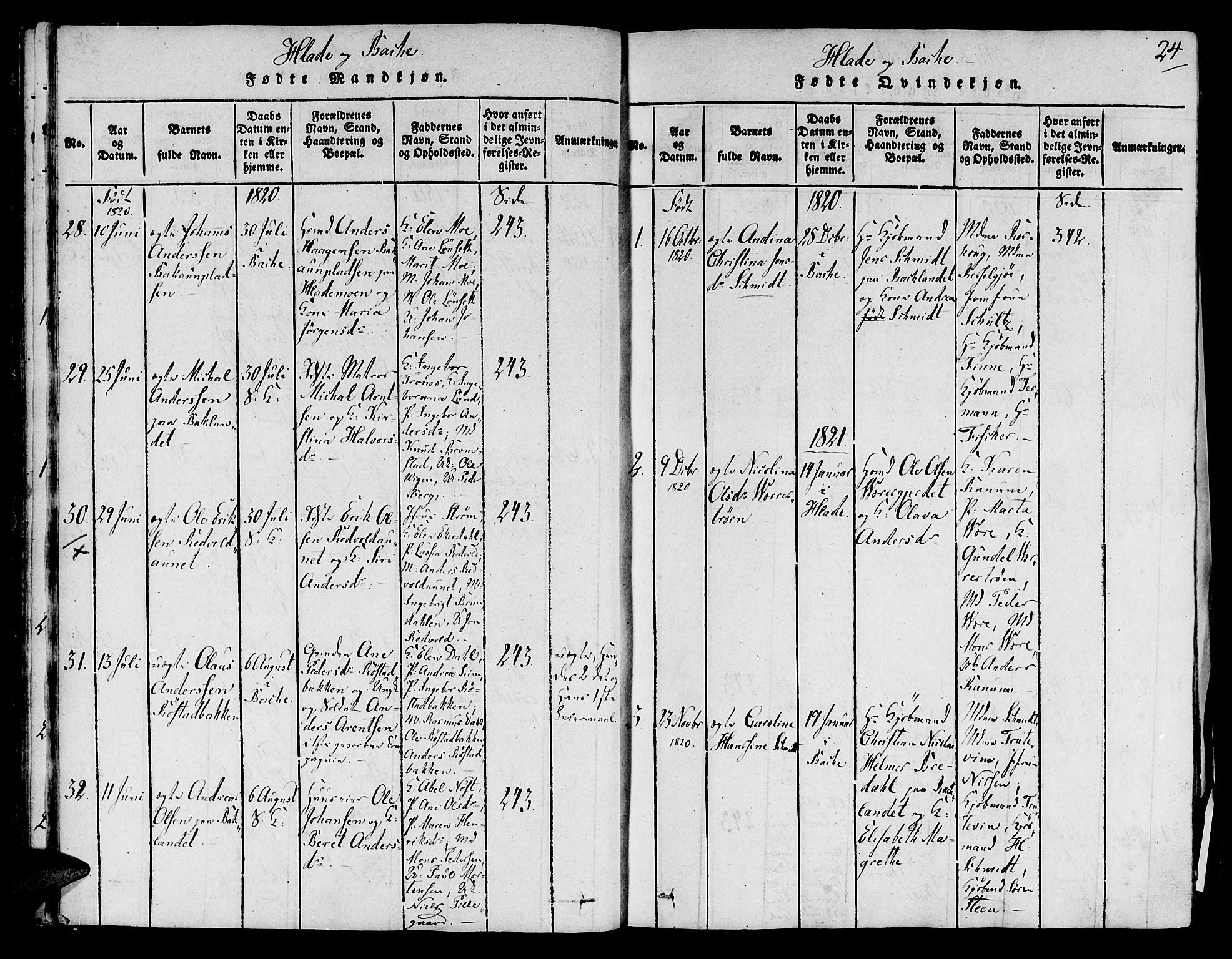 Ministerialprotokoller, klokkerbøker og fødselsregistre - Sør-Trøndelag, SAT/A-1456/606/L0283: Parish register (official) no. 606A03 /1, 1818-1823, p. 24