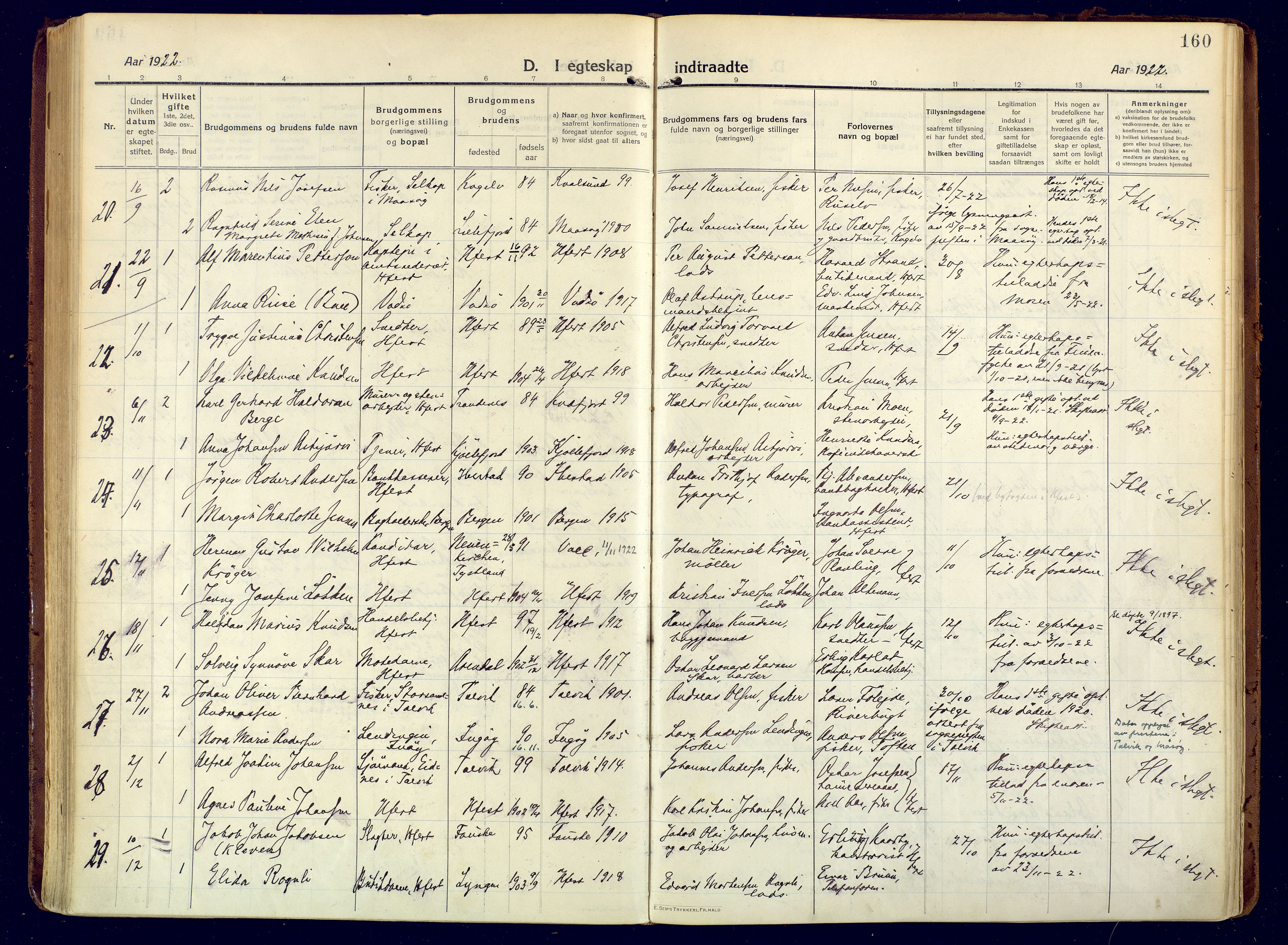 Hammerfest sokneprestkontor, SATØ/S-1347/H/Ha/L0015.kirke: Parish register (official) no. 15, 1916-1923, p. 160