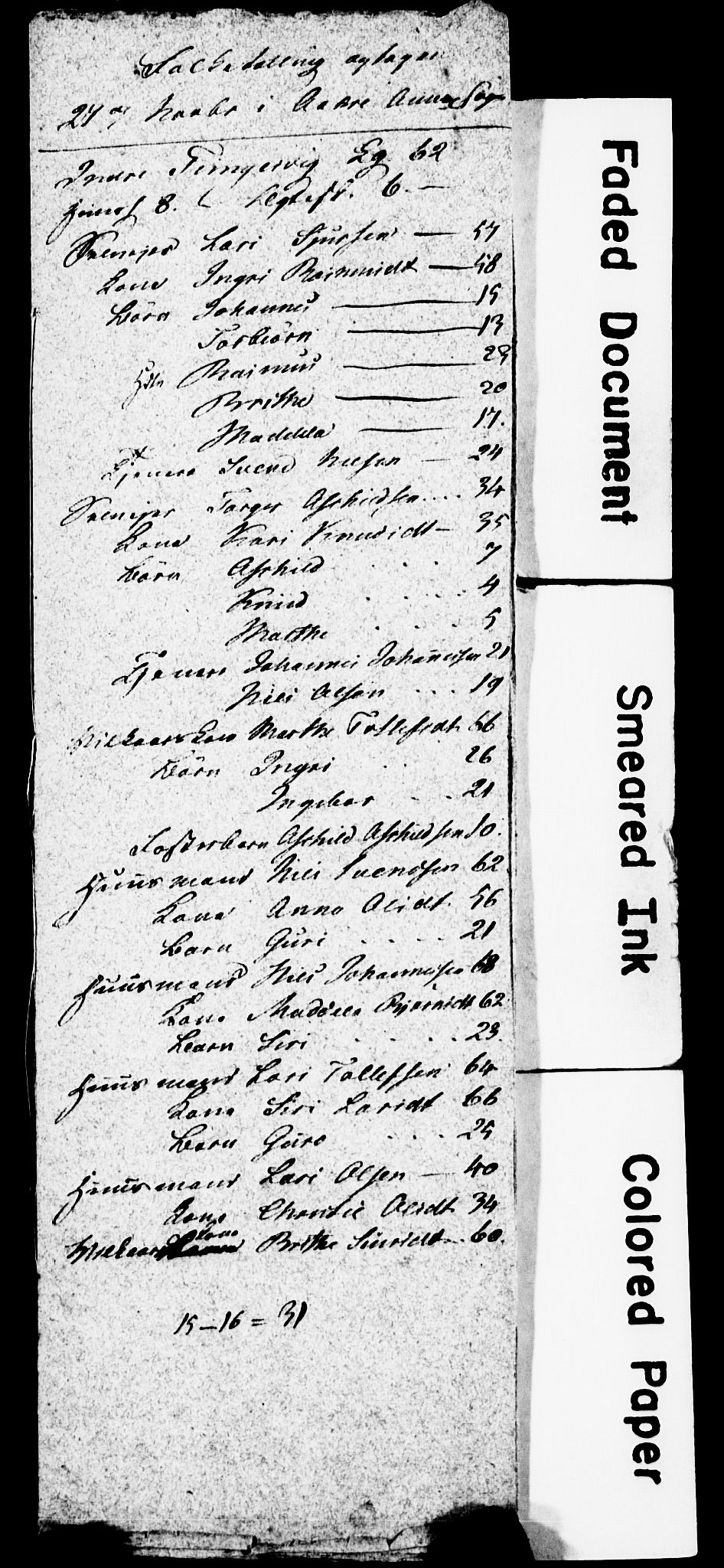 , Census 1825 for Skånevik, 1825, p. 2
